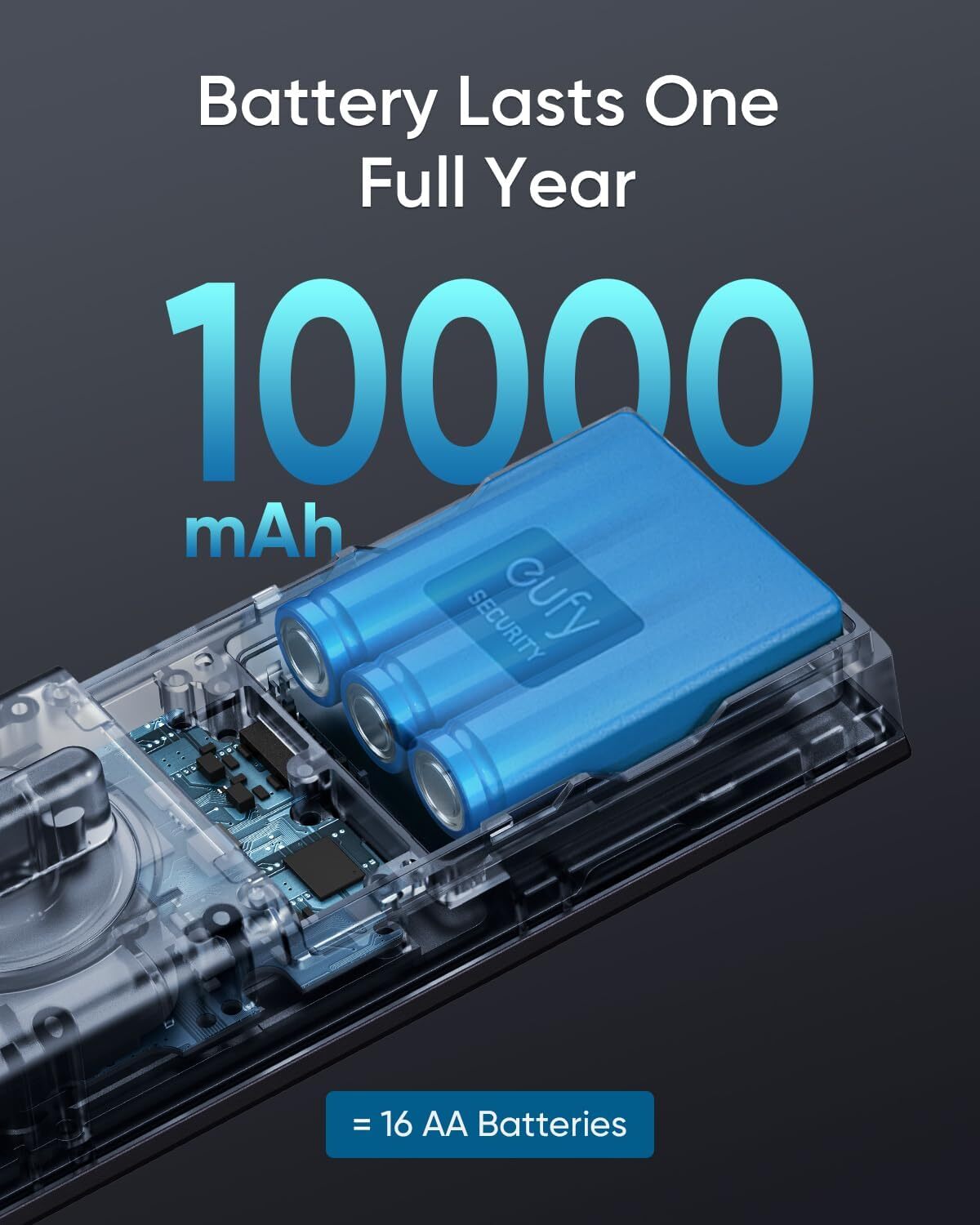 eufy Security S230 Smart Lock Touch Fingerprint Keyless Entry Door Lock Deadbolt