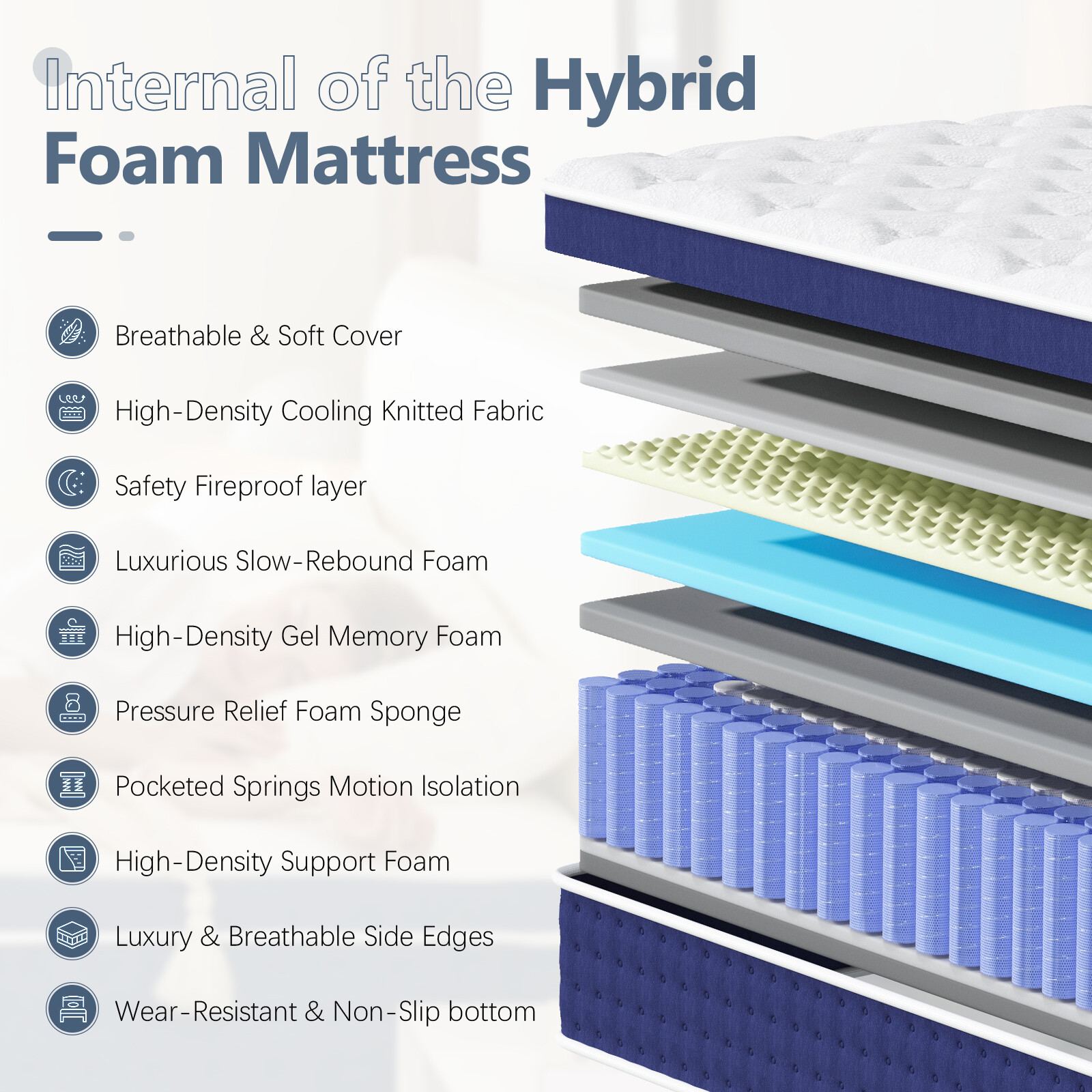 12" 14 Inch Hybrid Spring Gel Memory Foam Queen Mattress Full King Size in a Box