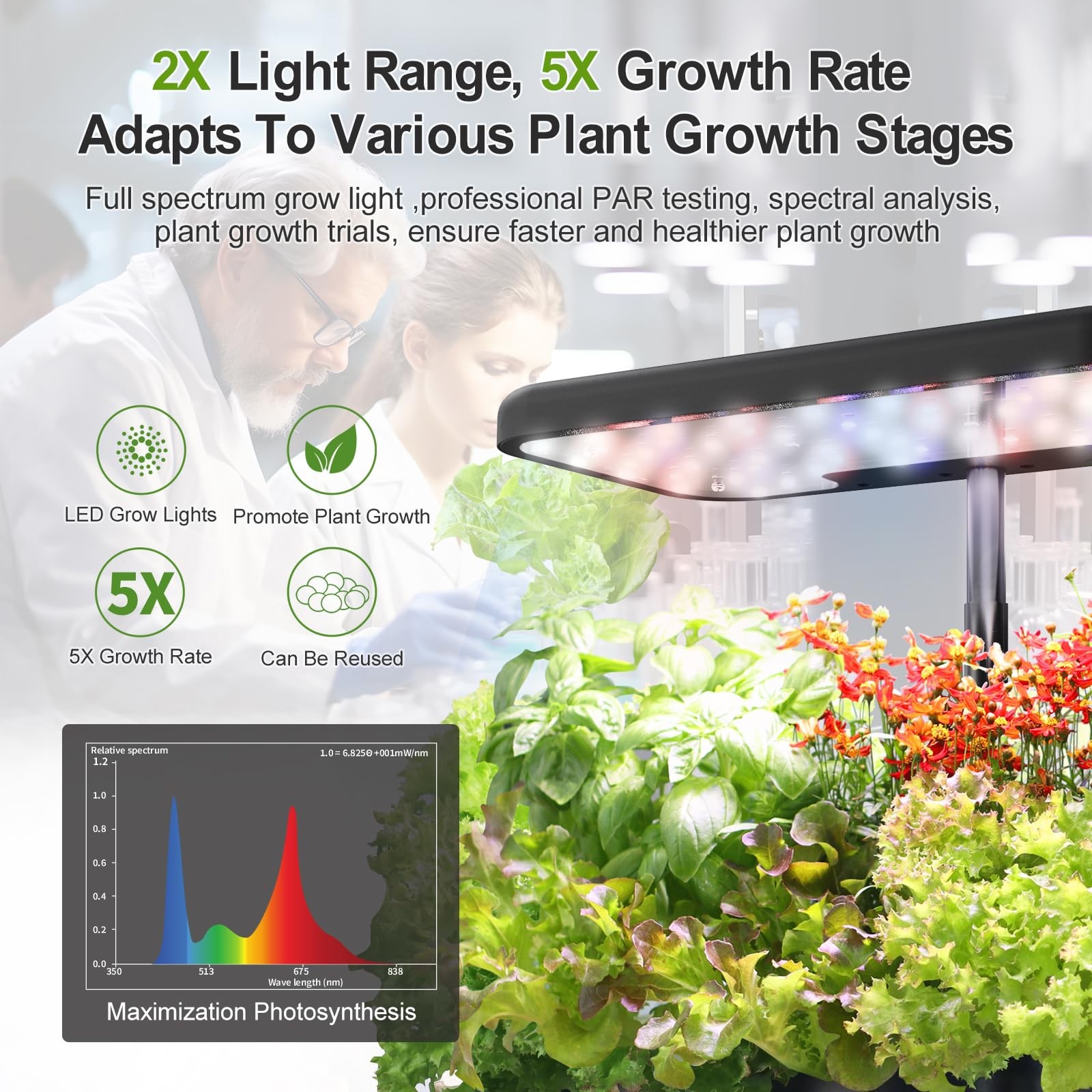 Best Indoor Herb Garden Kit Hydroponic Growing System with LED Grow Light Quiet