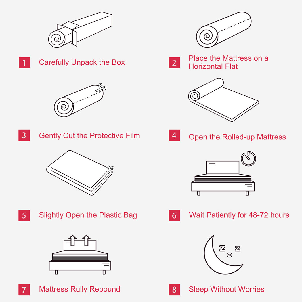 12/14 Inch Twin Full Queen King Mattress Gel Memory Foam Hybrid Bed In a Box