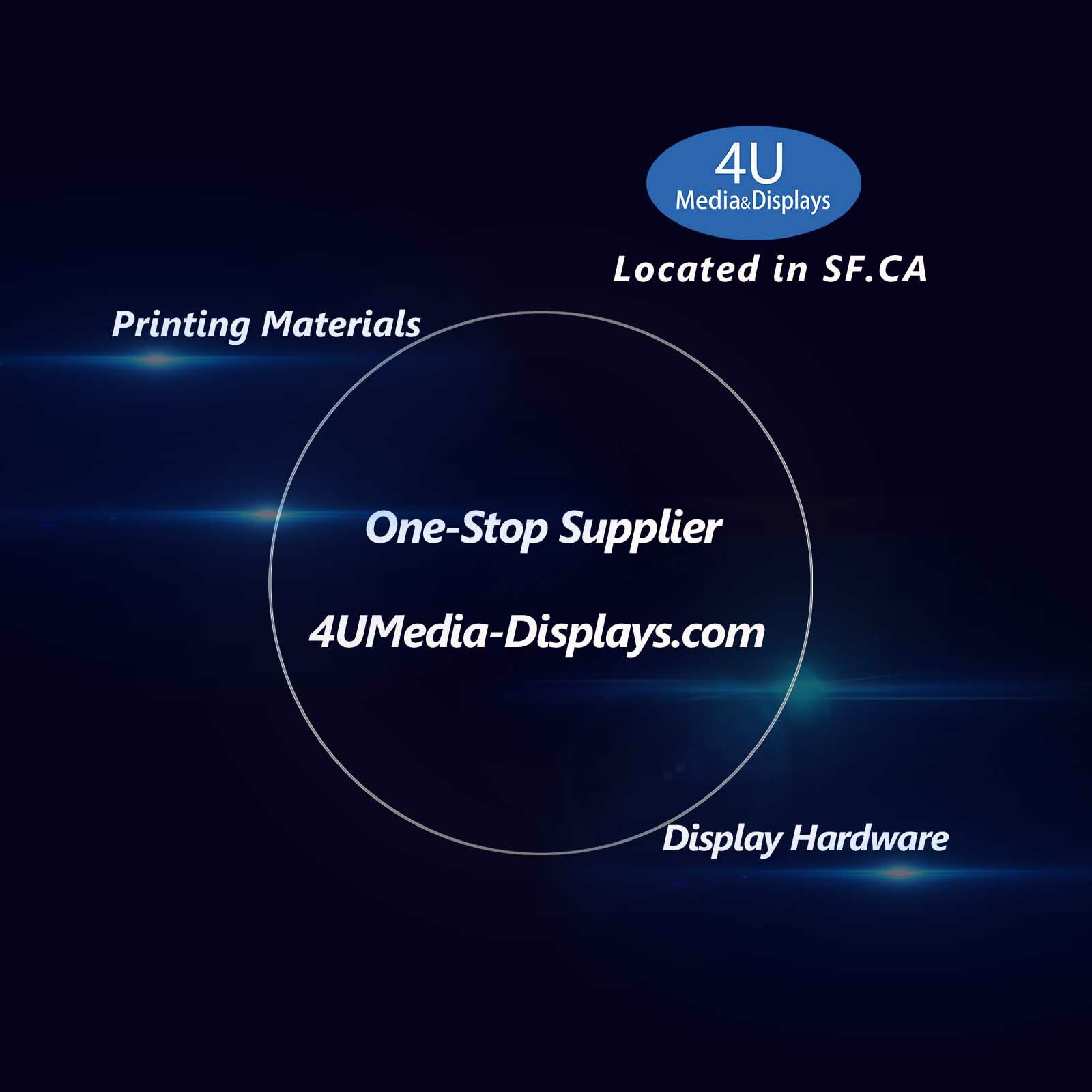 Custom Printing Retractable Banner 60"x80" with Banner Stand and Carry Bag