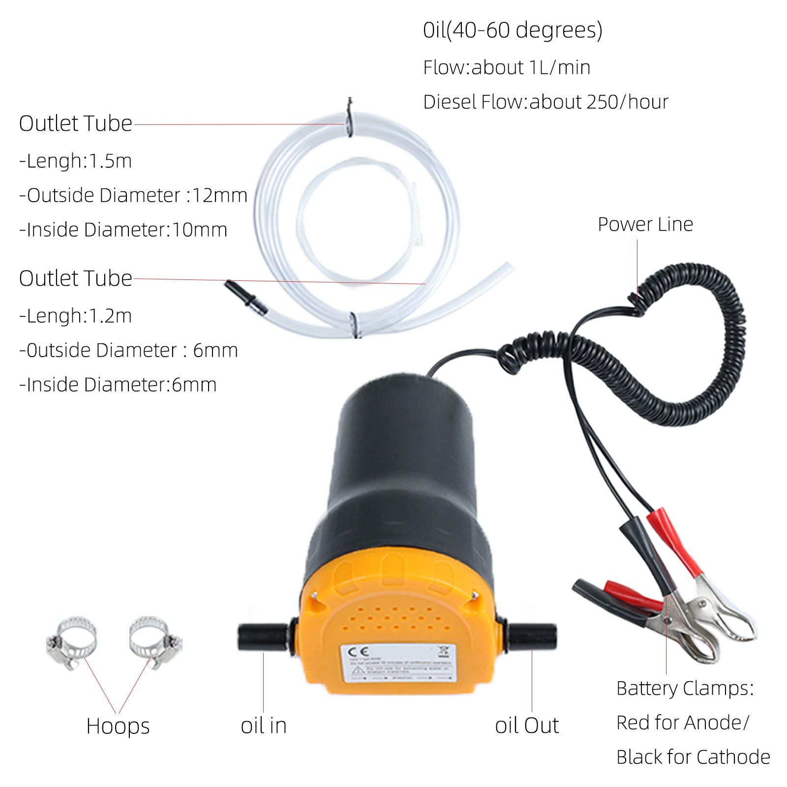 DC 12V Transfer Pump Extractor Fast Change Oil Fluid Scavenge Suction Vacuum