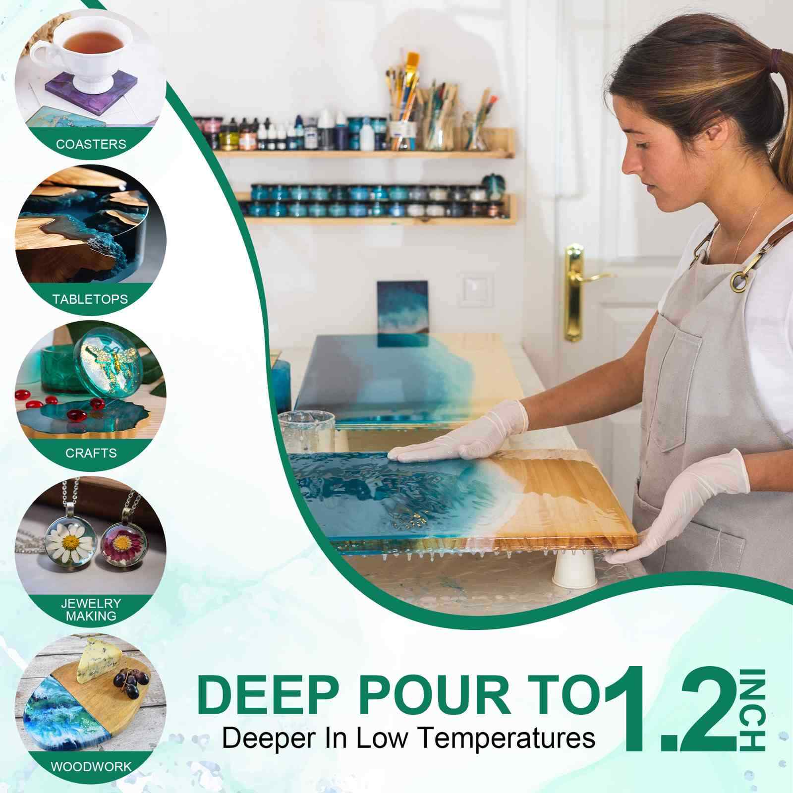 Clear Epoxy Resin - Bulk 32/64oz 1/2/3/4 Gallons Kit - DIY River Table Top 1A:1B