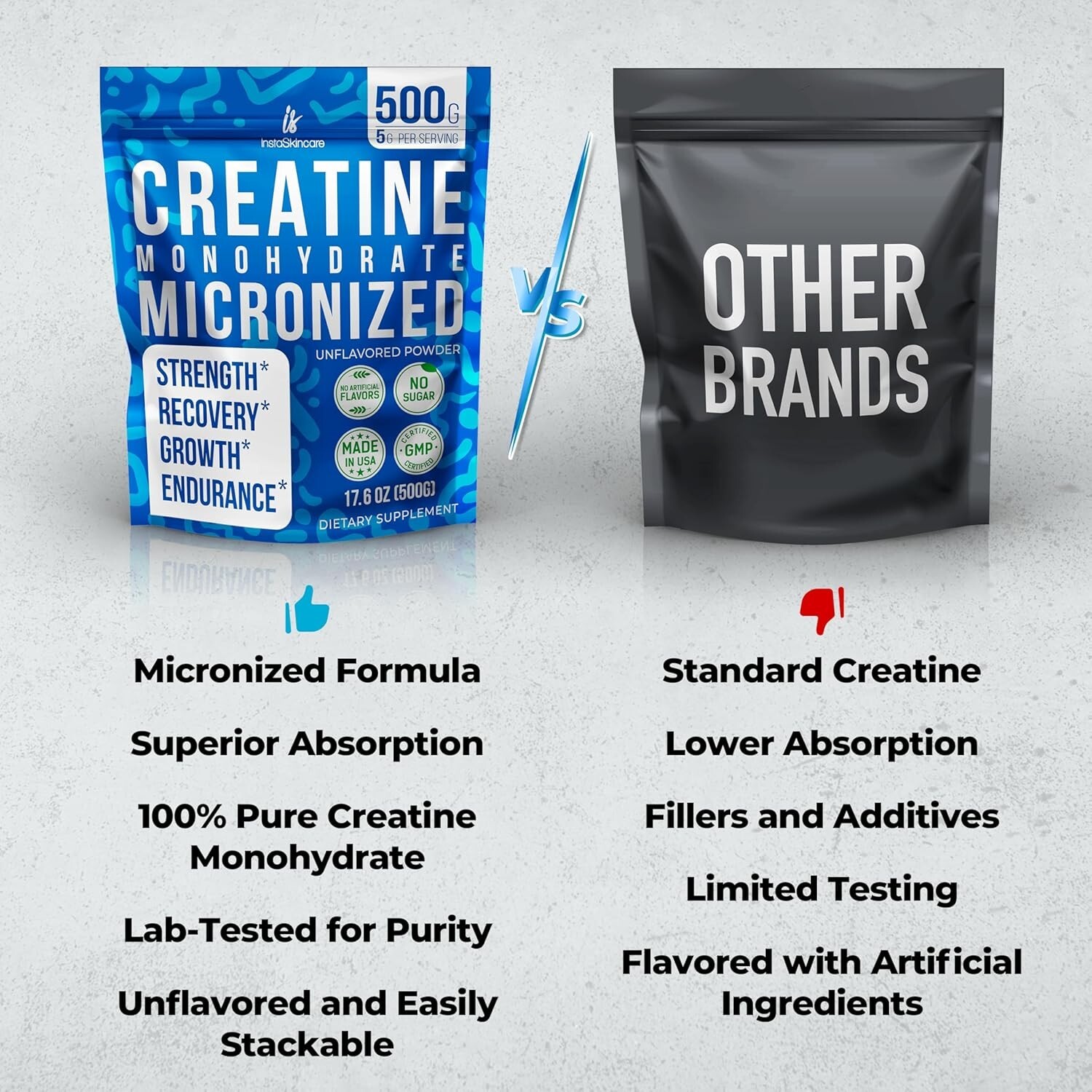 Creatine Monohydrate Powder Muscle Gain 5000mg Per Serv (5g) Made in USA 1.1LB
