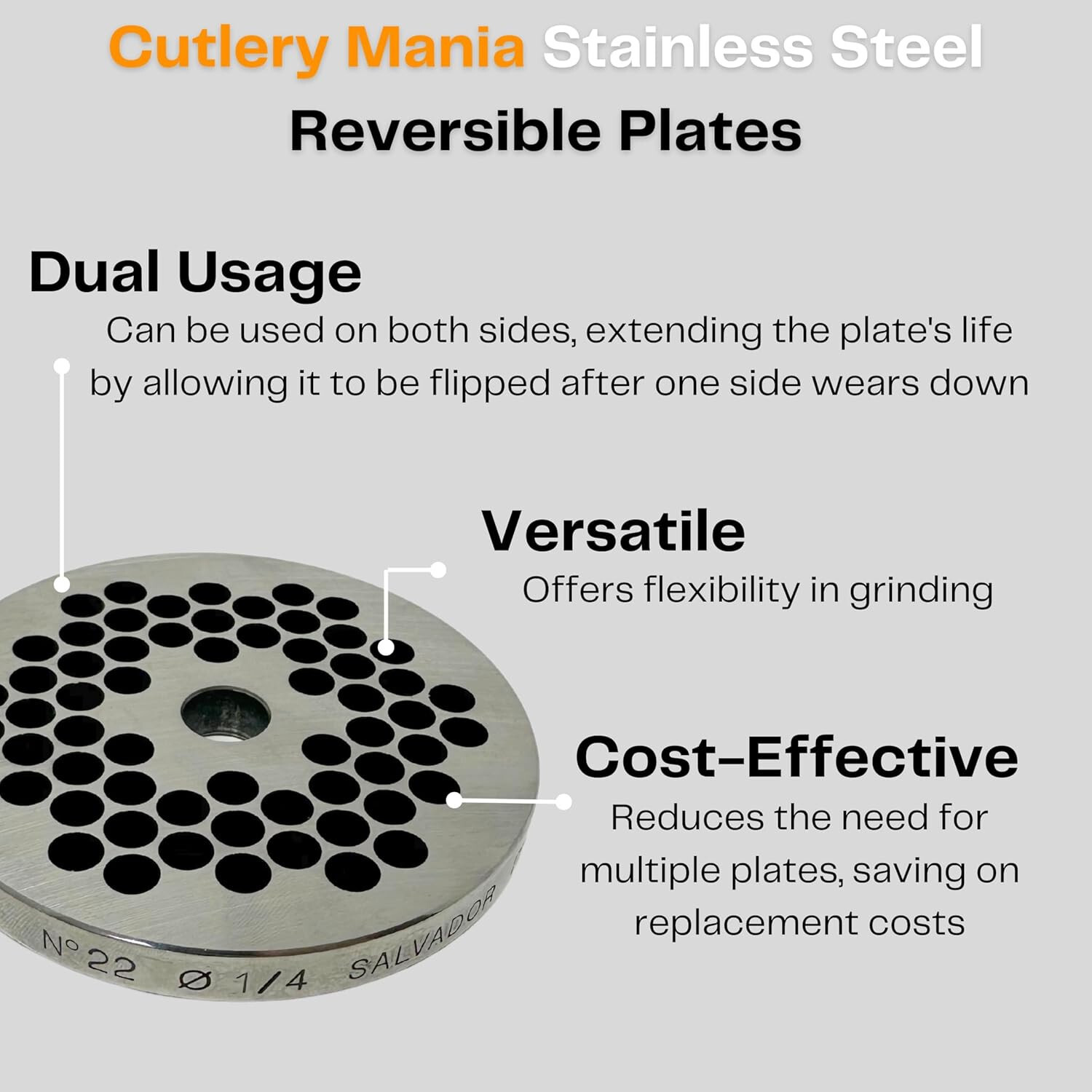 #22 Meat Grinder Plate. (#22 Reversible 1/4")