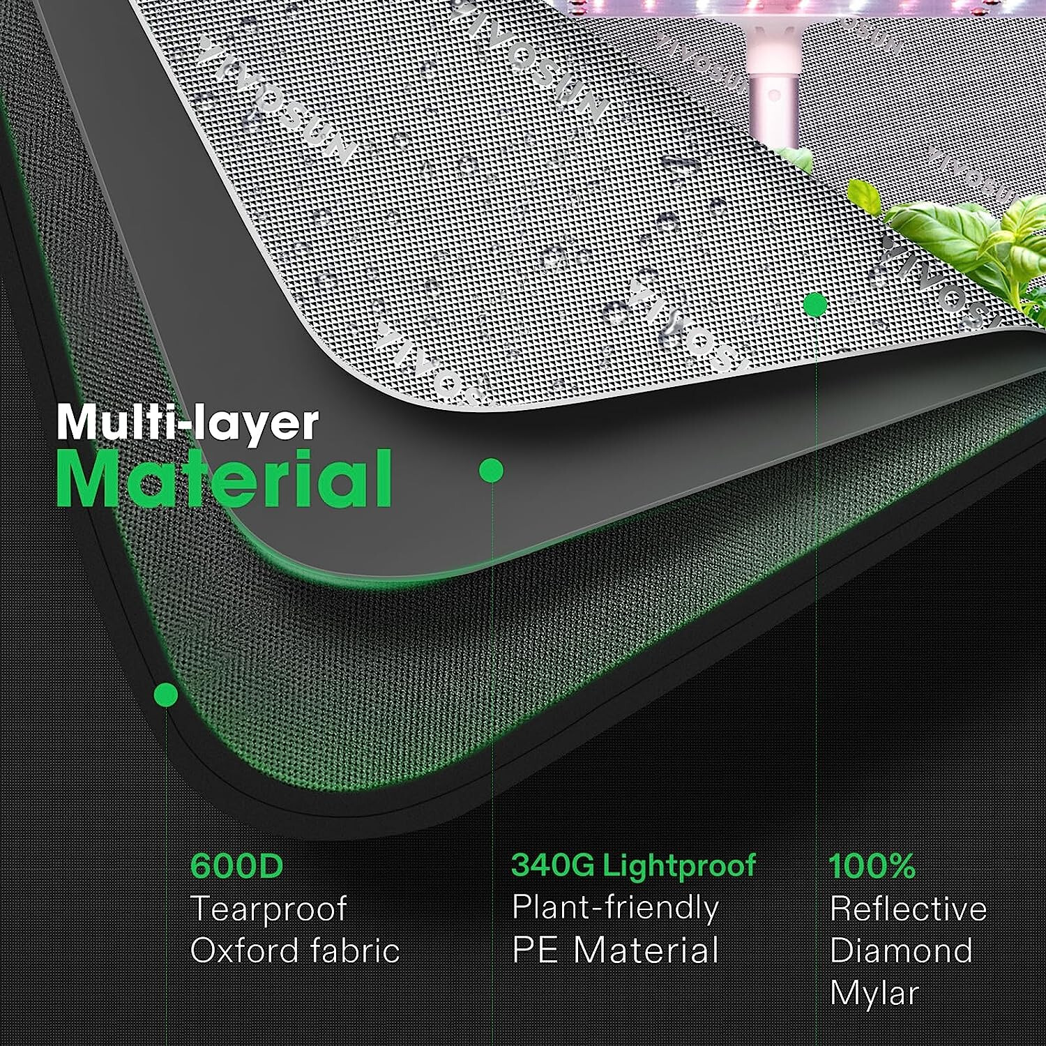 VIVOSUN Small Grow Tent19.69”x14.17”x21.26” ,High Reflective Mylar,Non Toxic