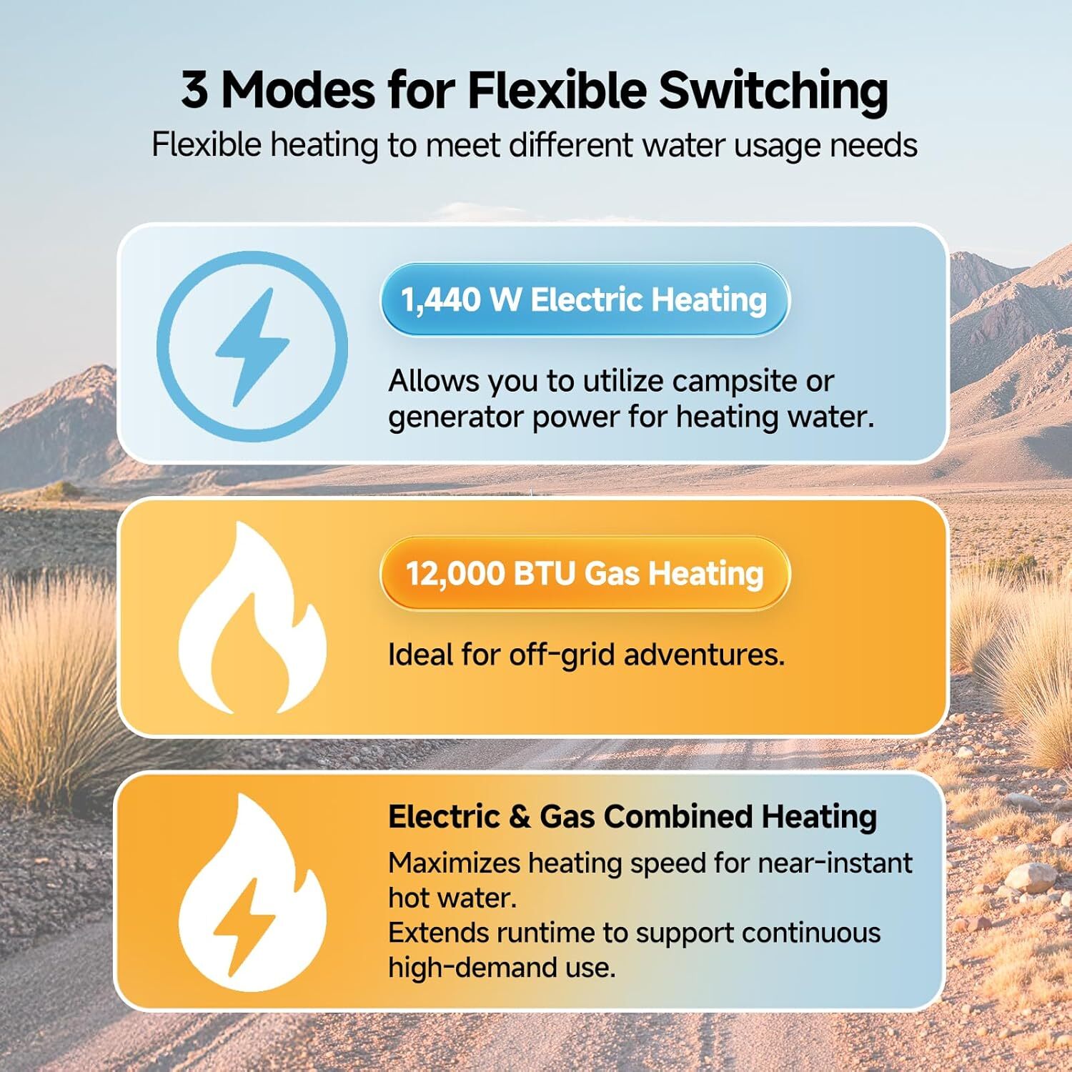10 Gallon RV Water Heater Dual Fuel 1440W Electric & 12000 BTU Gas Hot Water
