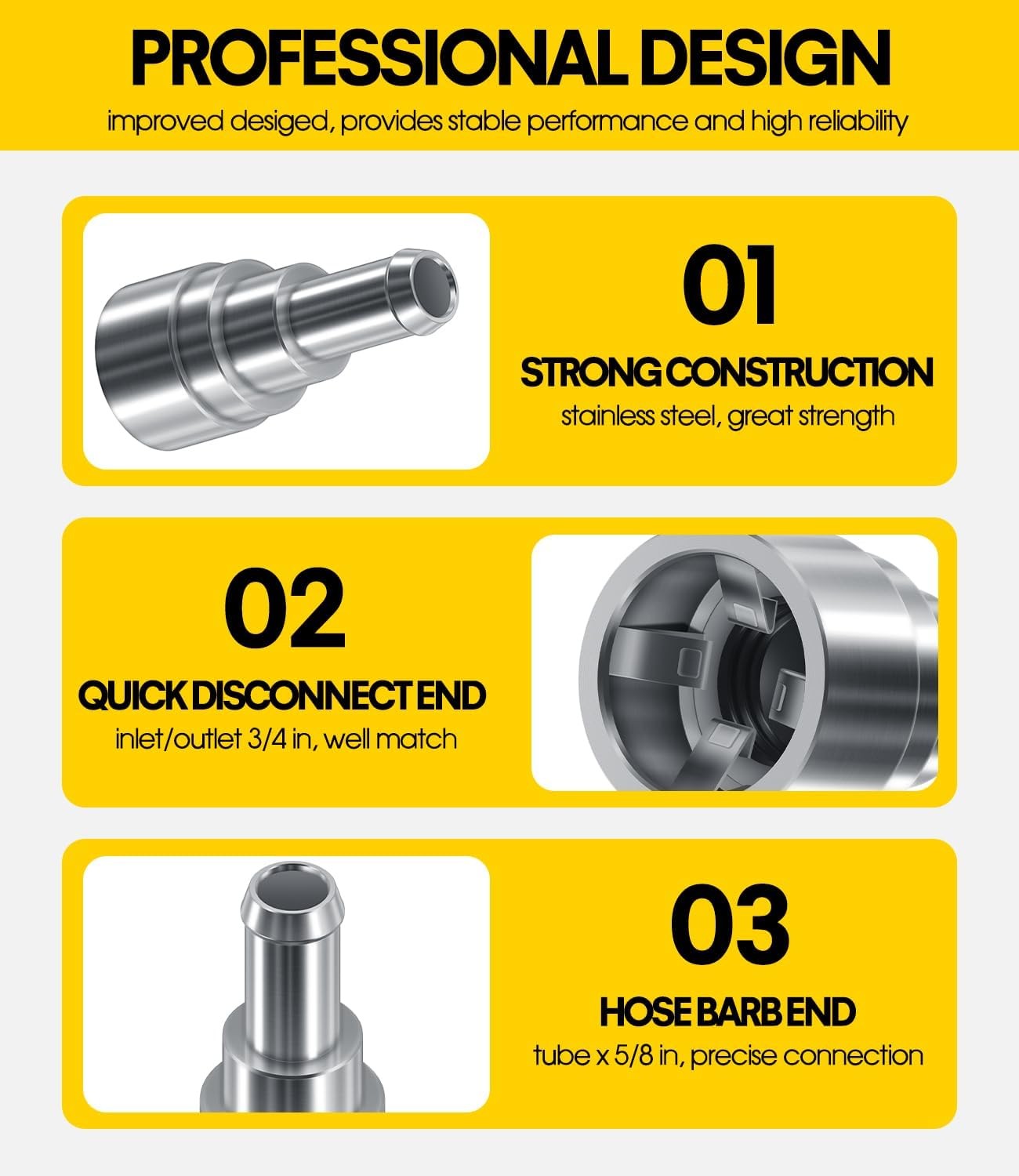 2PC Heater Core Coolant Hose Connector Fitting For Chevrolet Silverado 800-409HP