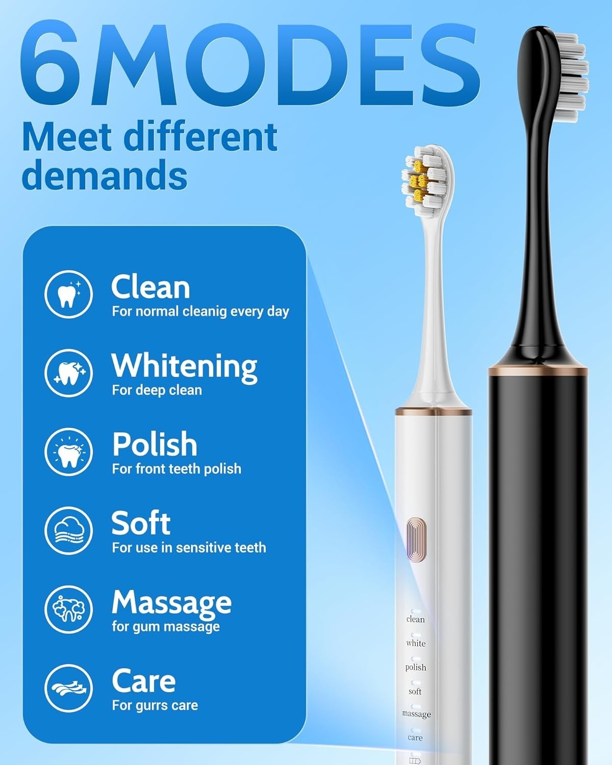 2 Pack Electric Toothbrush Sonic Toothbrush USB Rechargeable 12 Heads 6 Modes