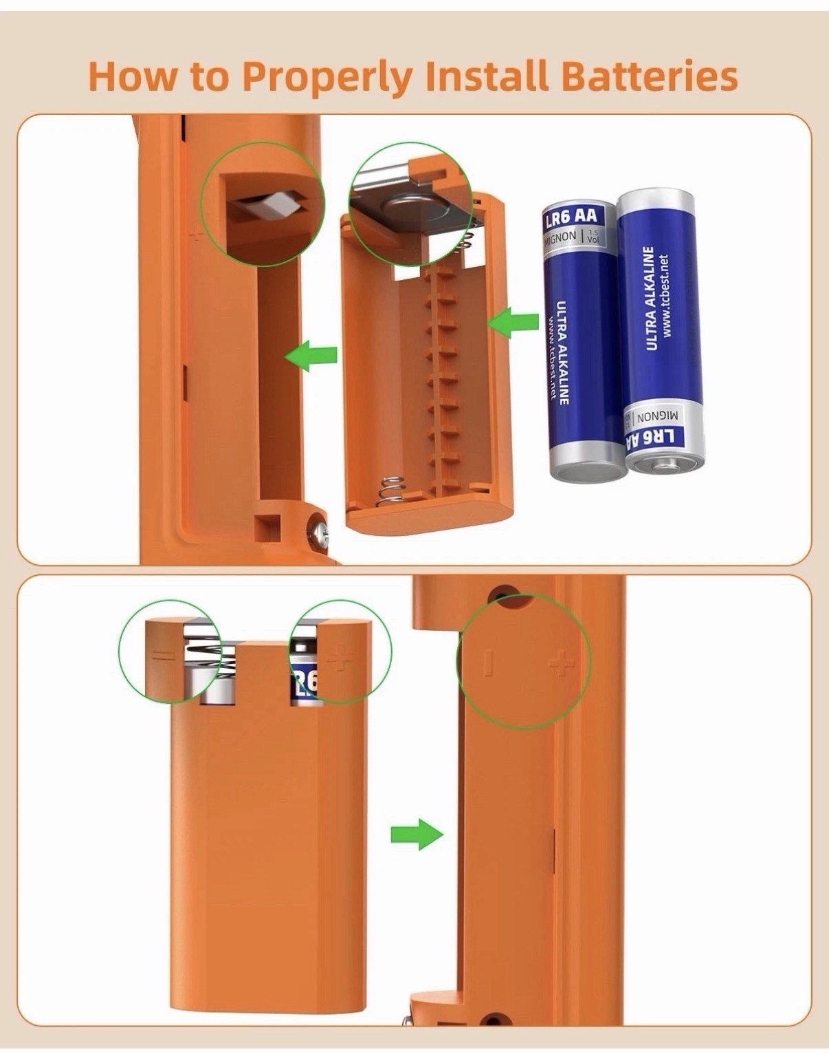 Circuit Breaker Finder Kit with GFCI Outlet Tester for 90-135V AC Circuits