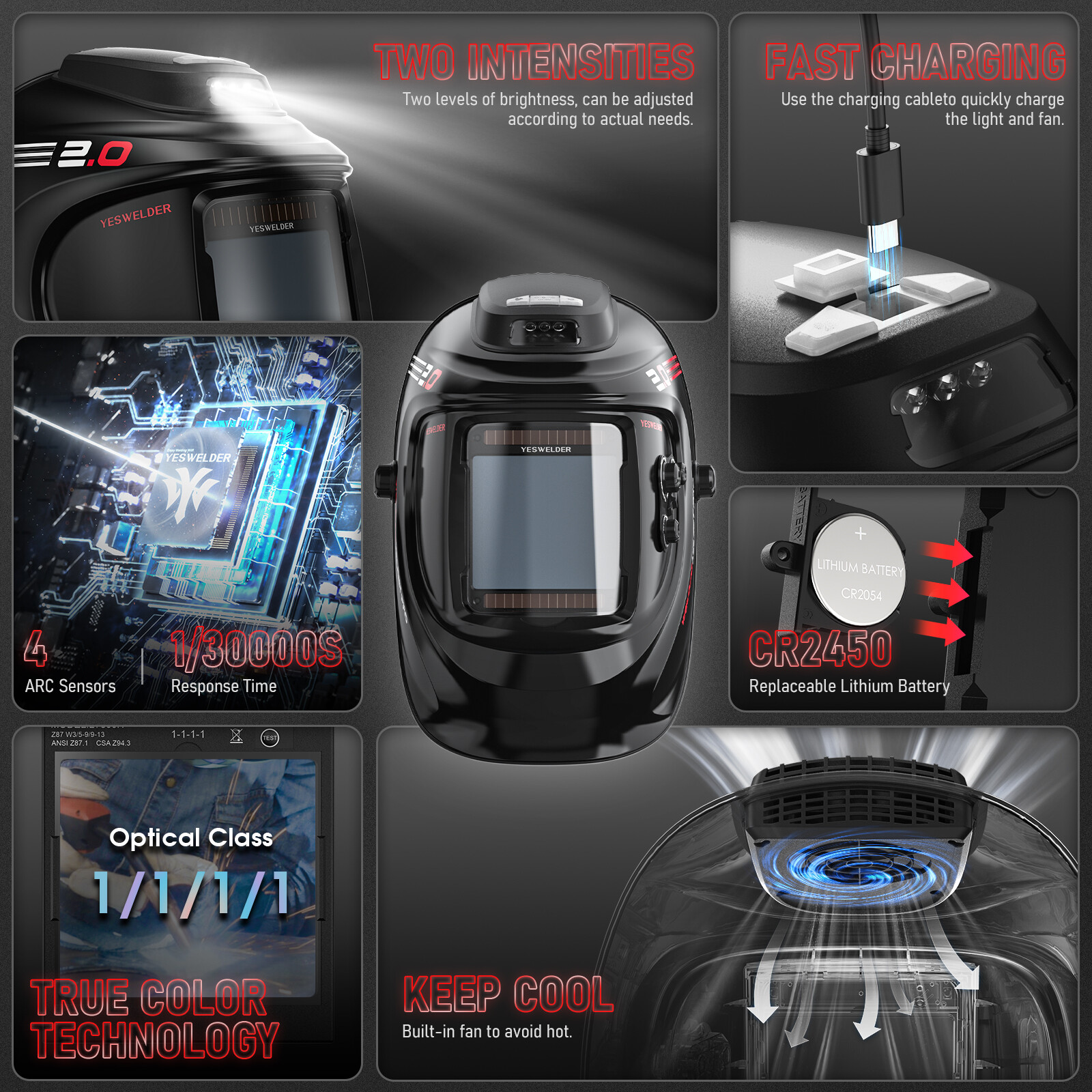 YESWELDER Auto Darkening Welding Helmet Fan Light 1/1/1/1 Color Solar Powered