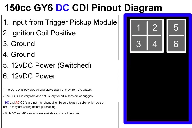 GY6 50cc 150 250 Gas Scooters 6 Pin DC CDI Box Mopeds Chinese Parts