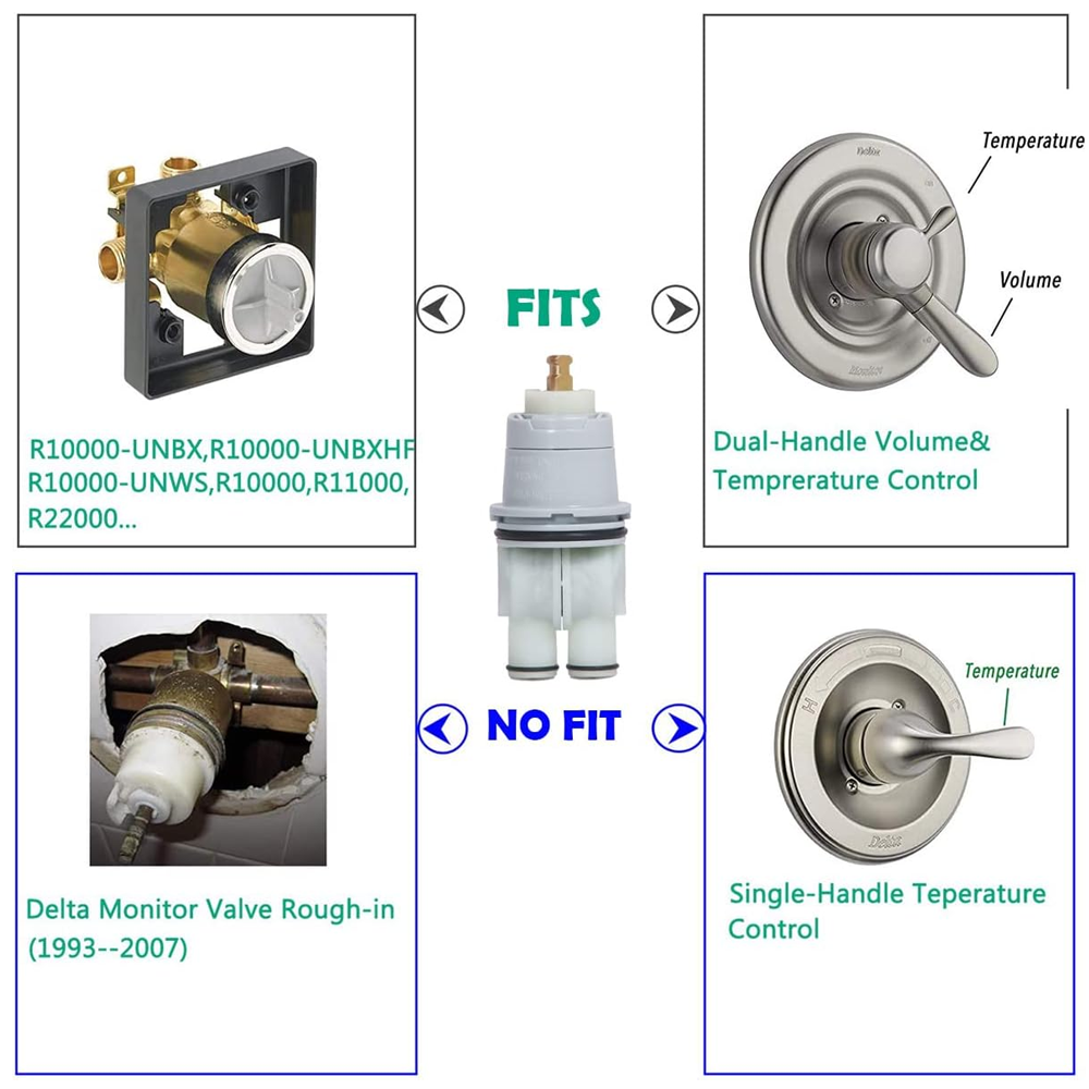 Delta Genuine Replacement Cartridge for 13 & 14 Series Tub/Shower Valves RP46074
