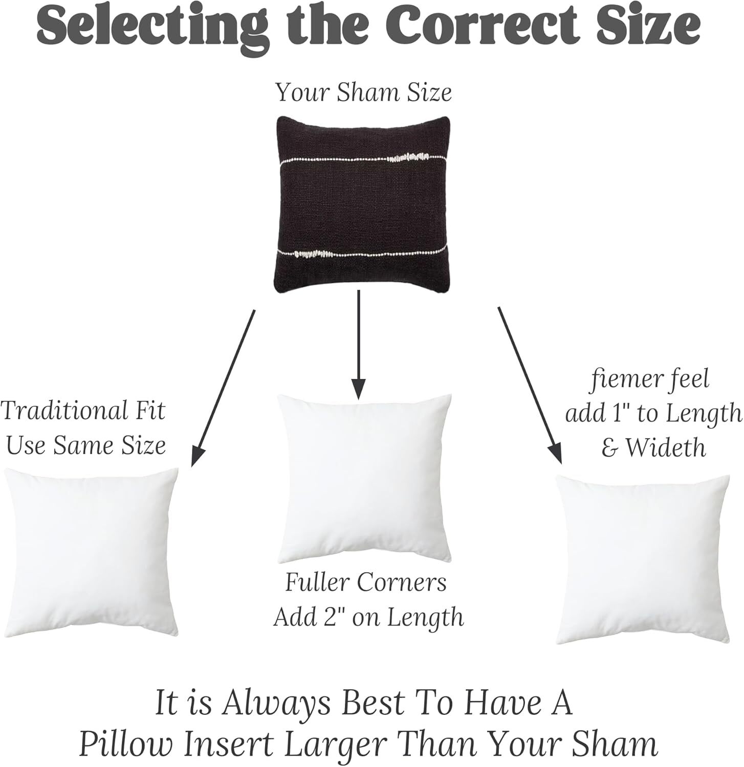 Euro Pillow Inserts 26 x 26 (Pack of 2, White), Down Feather Pillow Stuffer,