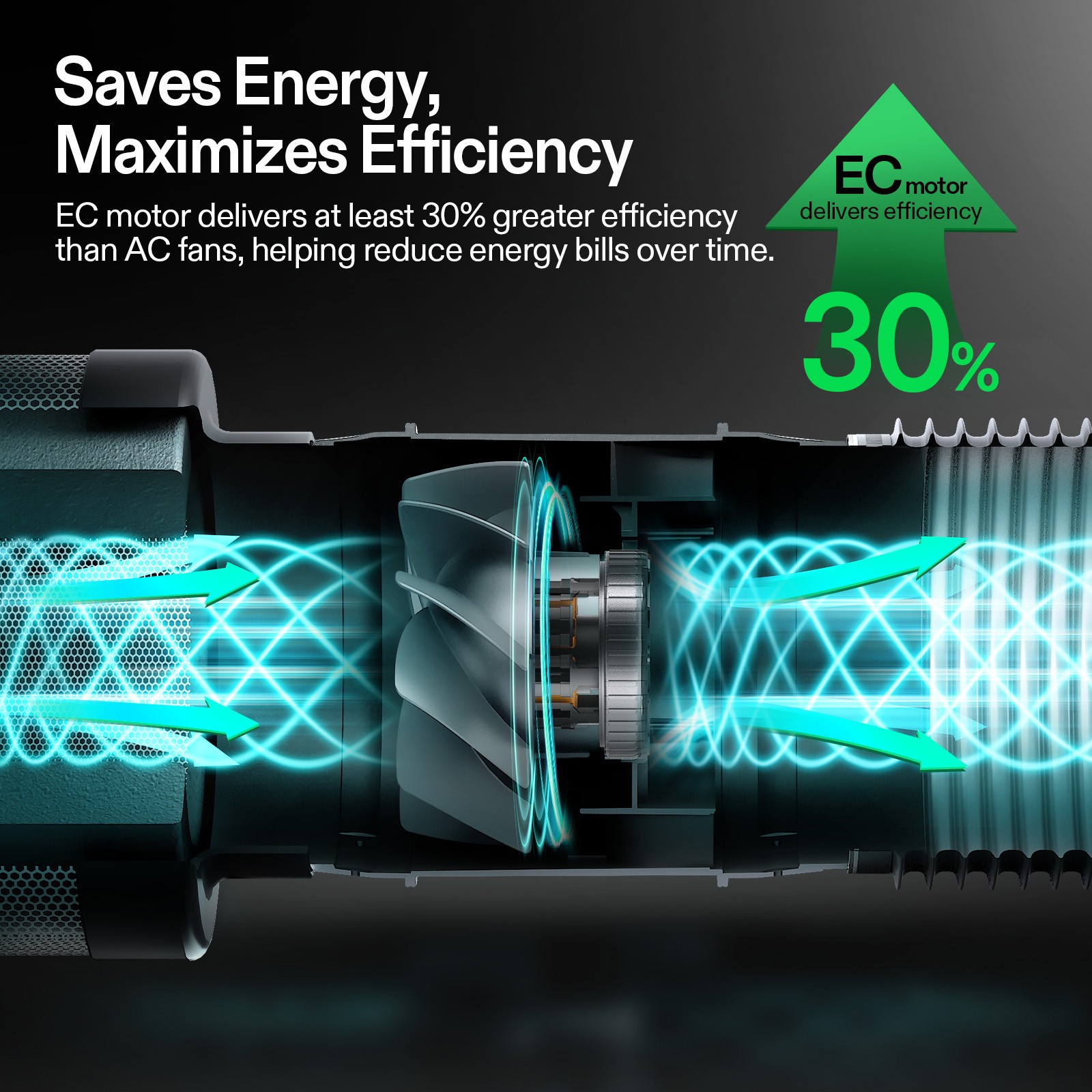 VIVOSUN Smart Air Filtration PRO Kit T8 Inline Ducting Fan Filter E42A+ Growhub