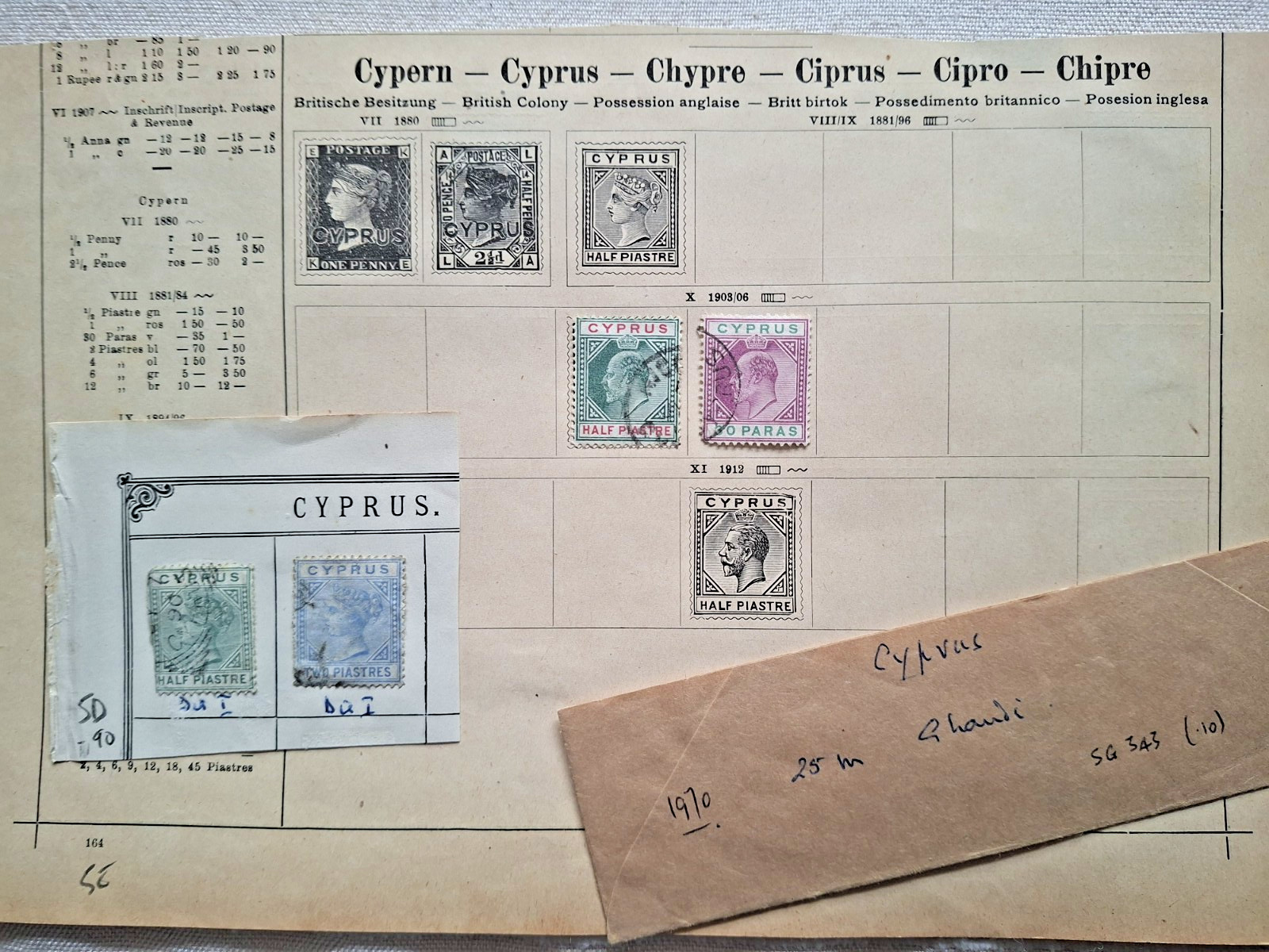 CYPRUS - 34 early stamps 1881-1960 from early albums