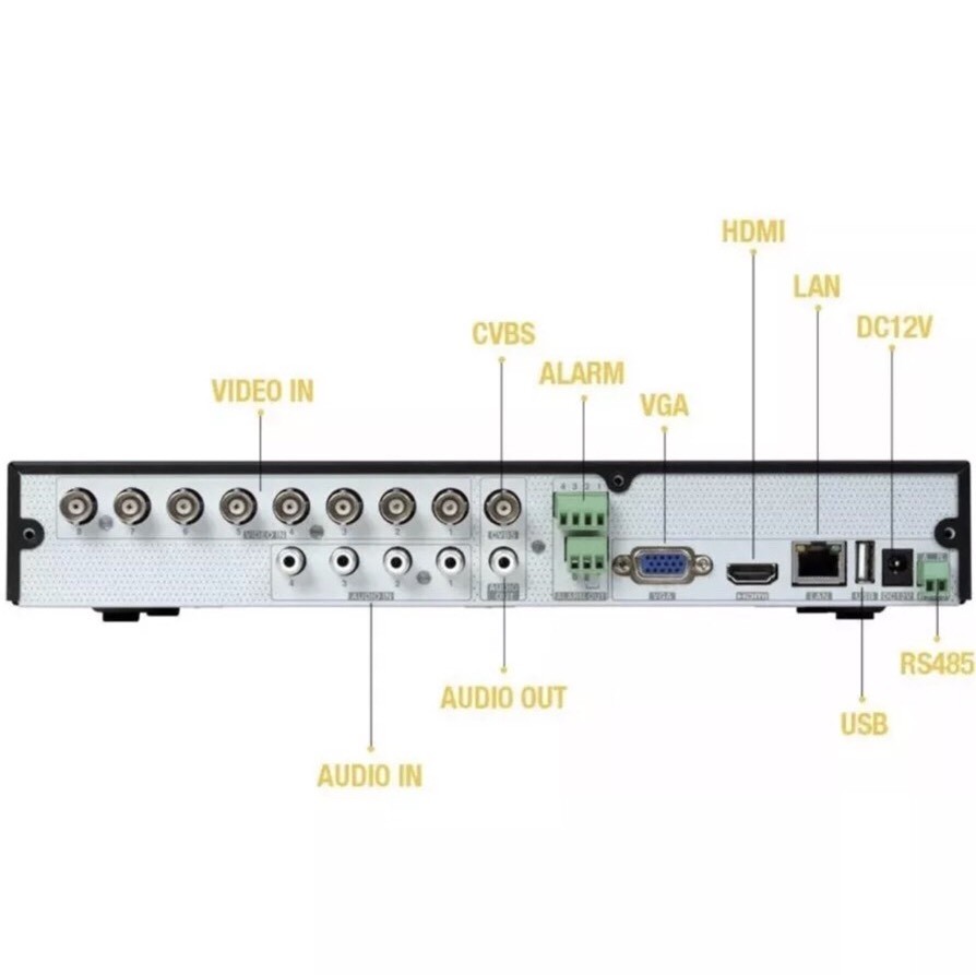 TVT SIMILAR (Q-SEE QTH98-2) 8 Channel DVR HD 1080p 2TB TB PURPLE MULTIFORMATO