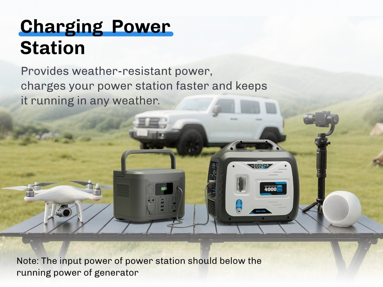 4000 Watt Dual Fuel Inverter Generator, RV Ready Super Quiet Propane Generator