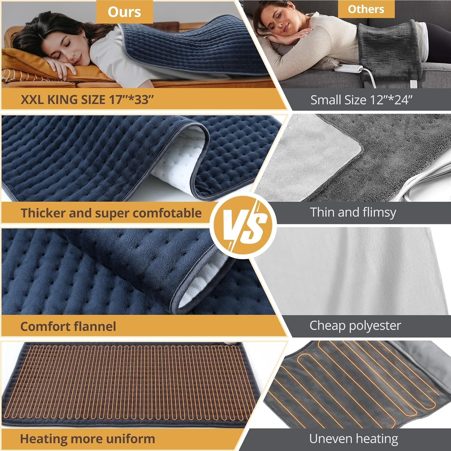 Heating Pad for Back Pain Relief, 17" X 33" XXX-Large Heating Pads for Cramps...