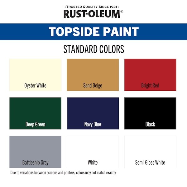 Rust-Oleum 207005 Marine Coatings Topside Paint, Gloss, Battleship Gray, 1 Quart