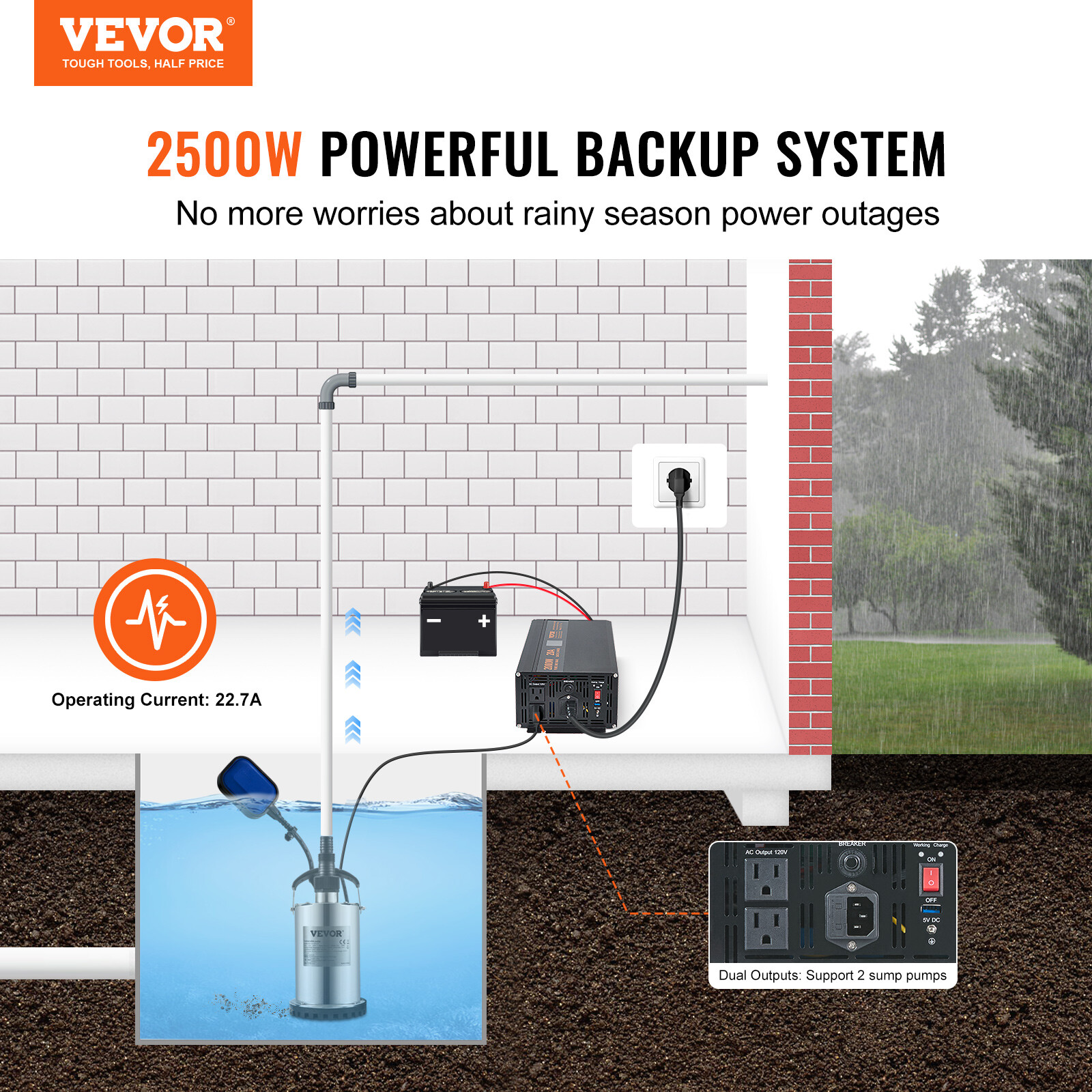 VEVOR 2500W Sump Pump Battery Backup System Inverter LCD Emergency Power Outage