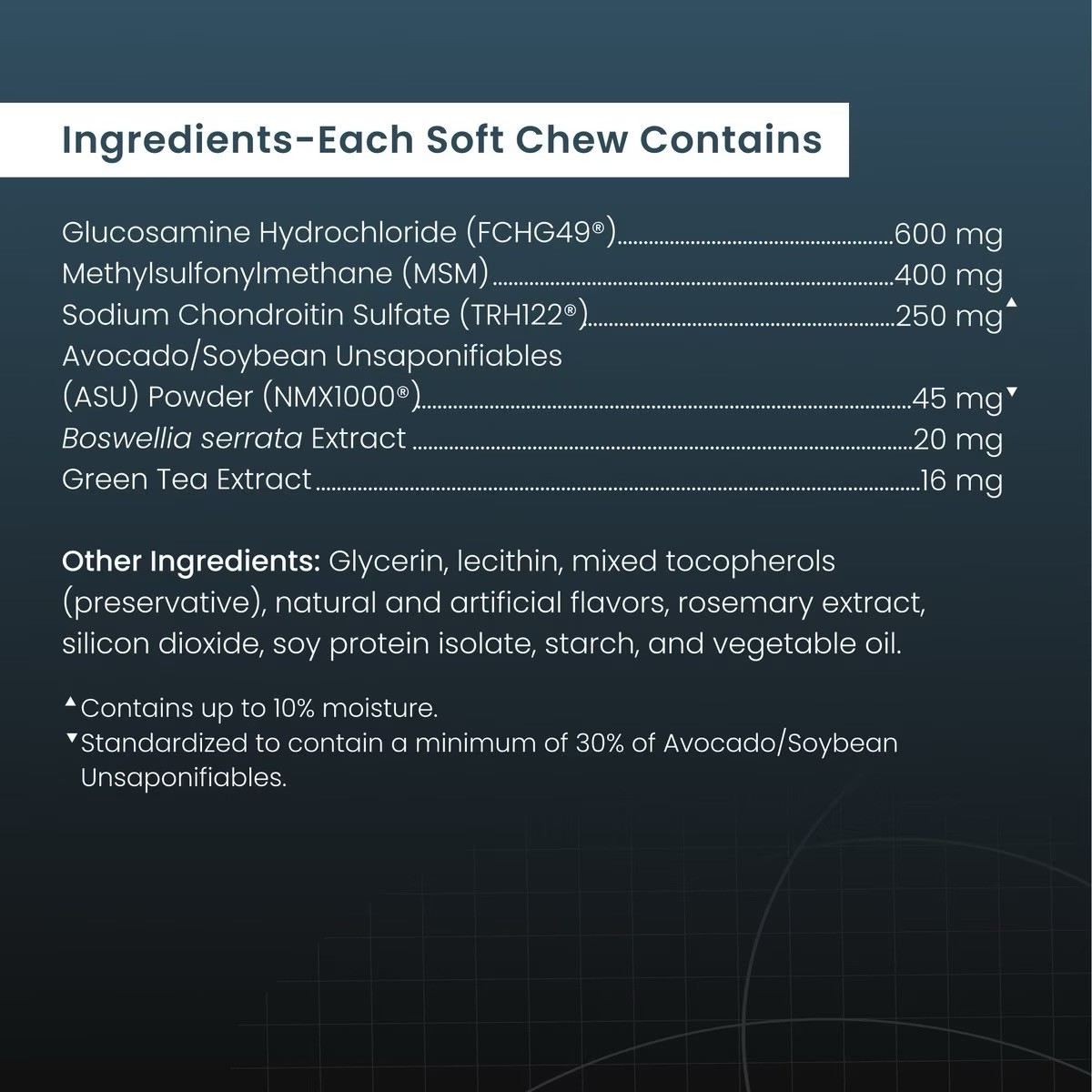 Nutramax Dasuquin with MSM Soft Chews for Small/Medium Dogs 84 ct expire 04/2027