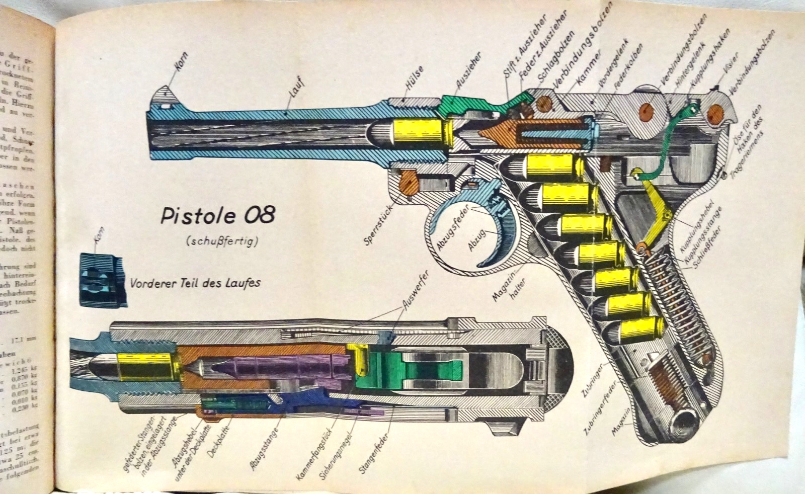 German Third Reich book 1943 Book of police arms ++ 568 pages B&W photos Pre