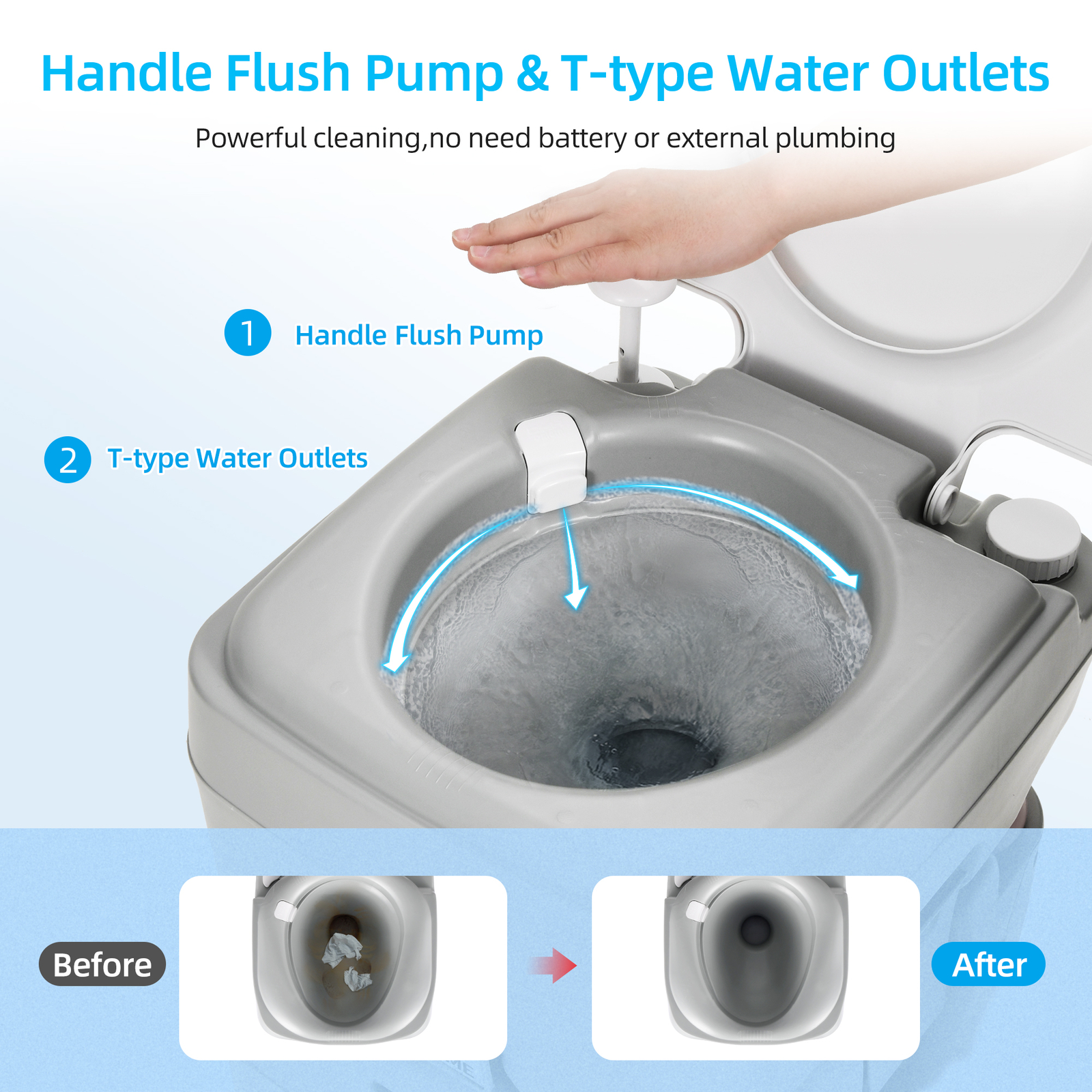 5.8 Gallons 22 L Portable Toilet Flushing Indoor Outdoor Travel Camping RV Potty