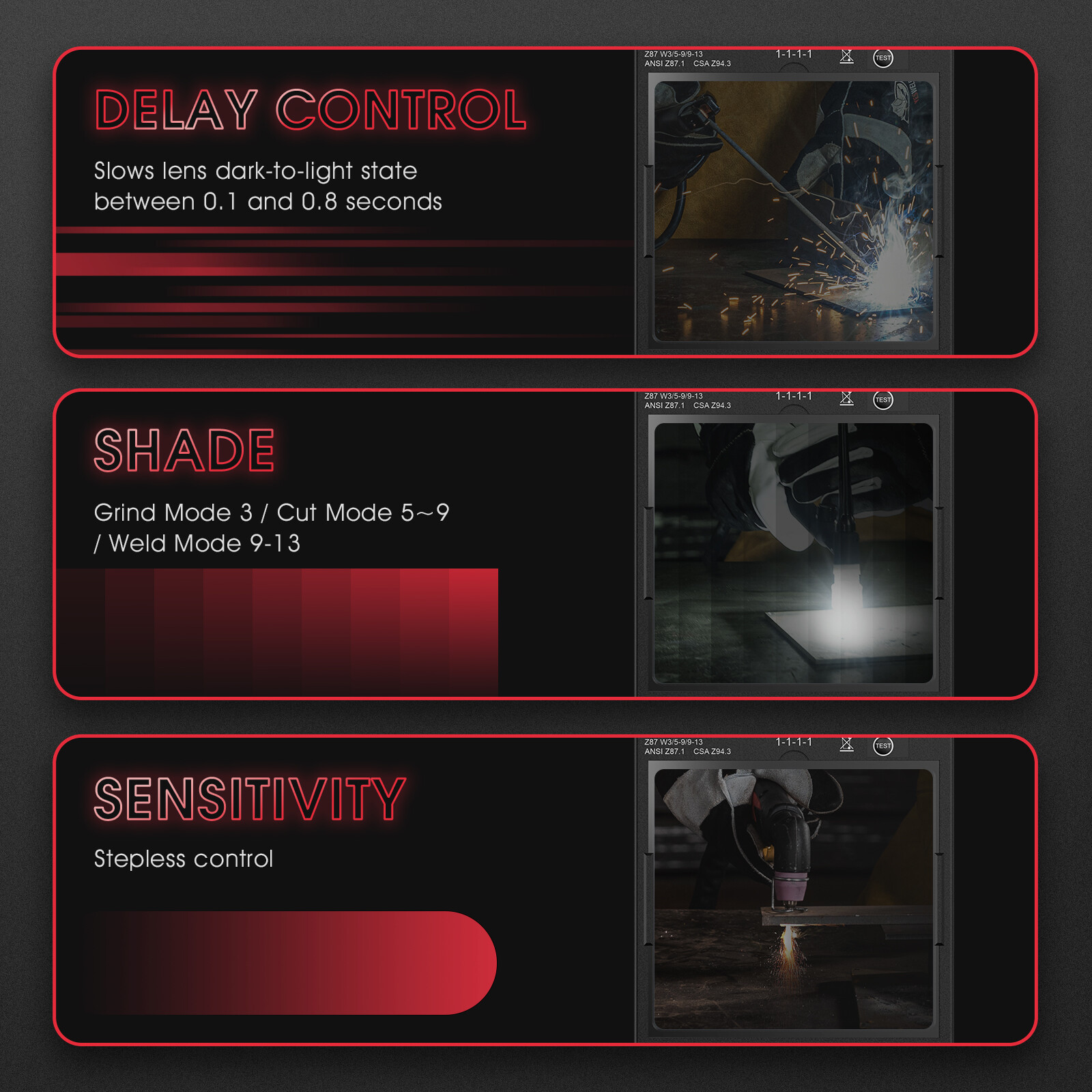 YESWELDER Auto Darkening Welding Helmet Fan Light 1/1/1/1 Color Solar Powered