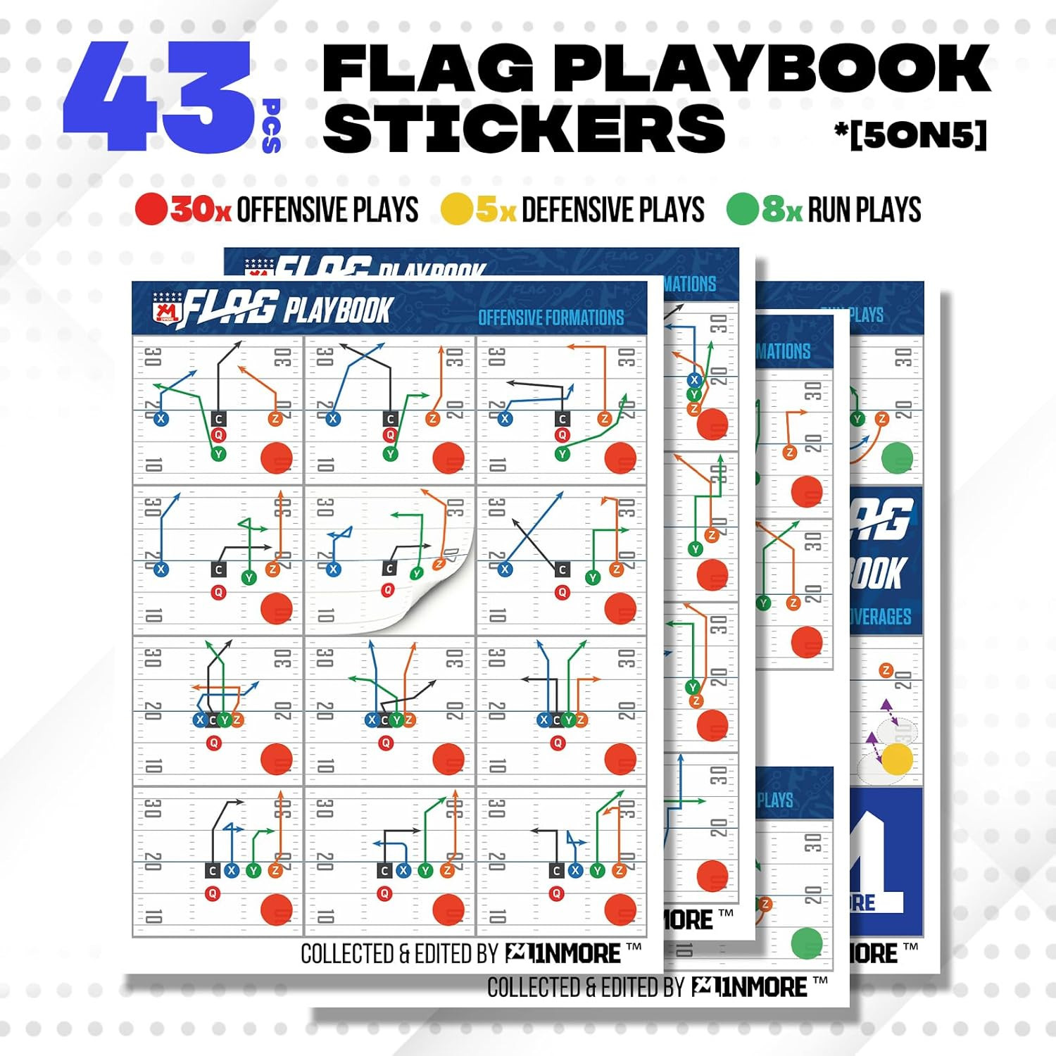 1NMORE Football Wristbands with Playbook System,Wrist Coach for Youth,5On5 Flag