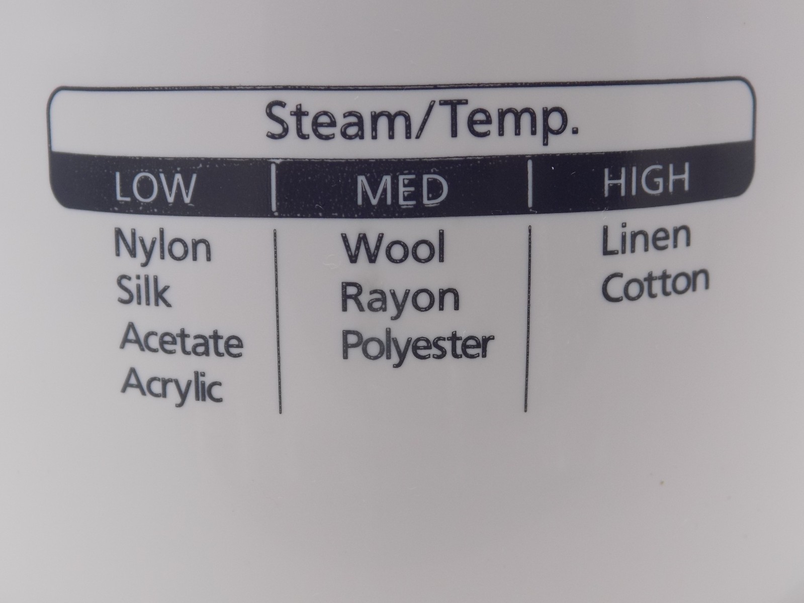 Panasonic NI-WL600 Portable Cordless Steam Iron 360 Freestyle w/ NO COVER Tested