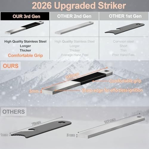 4 Portable Pocket Waterproof Ferrocerium Ferro Rod Fire Starter Survival Tool...