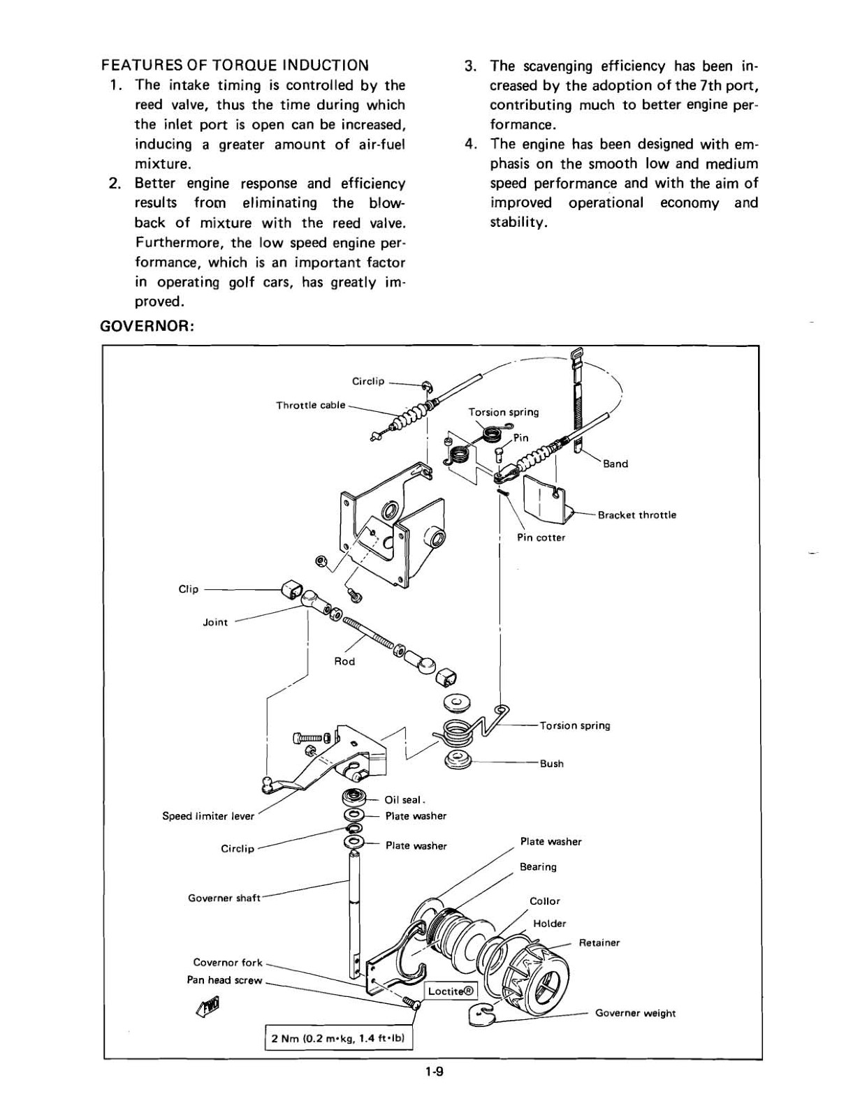 Yamaha Golf Cart Service Repair Manual For G2 G9 G11 G14 G16 G19 G20 G22 G29