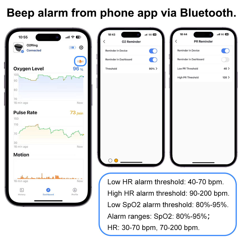Wellue Rechargeable O2Ring Pulse Oximeter Continuous Tracking SpO2 & Pulse Rate