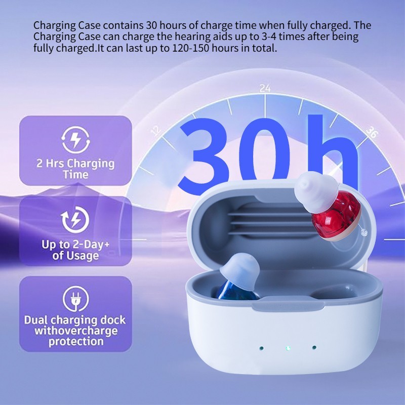 OTC Rechargeable Hearing Aids For Seniors Adults With Noise Cancelling Digital