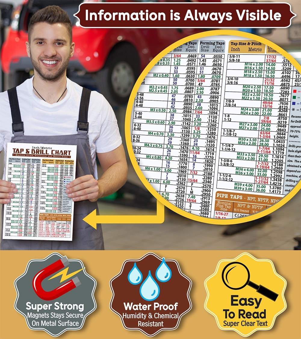 Magnetic Tap & Drill Size Chart 8.5x11 – Inch Metric Conversion Guide Magnet