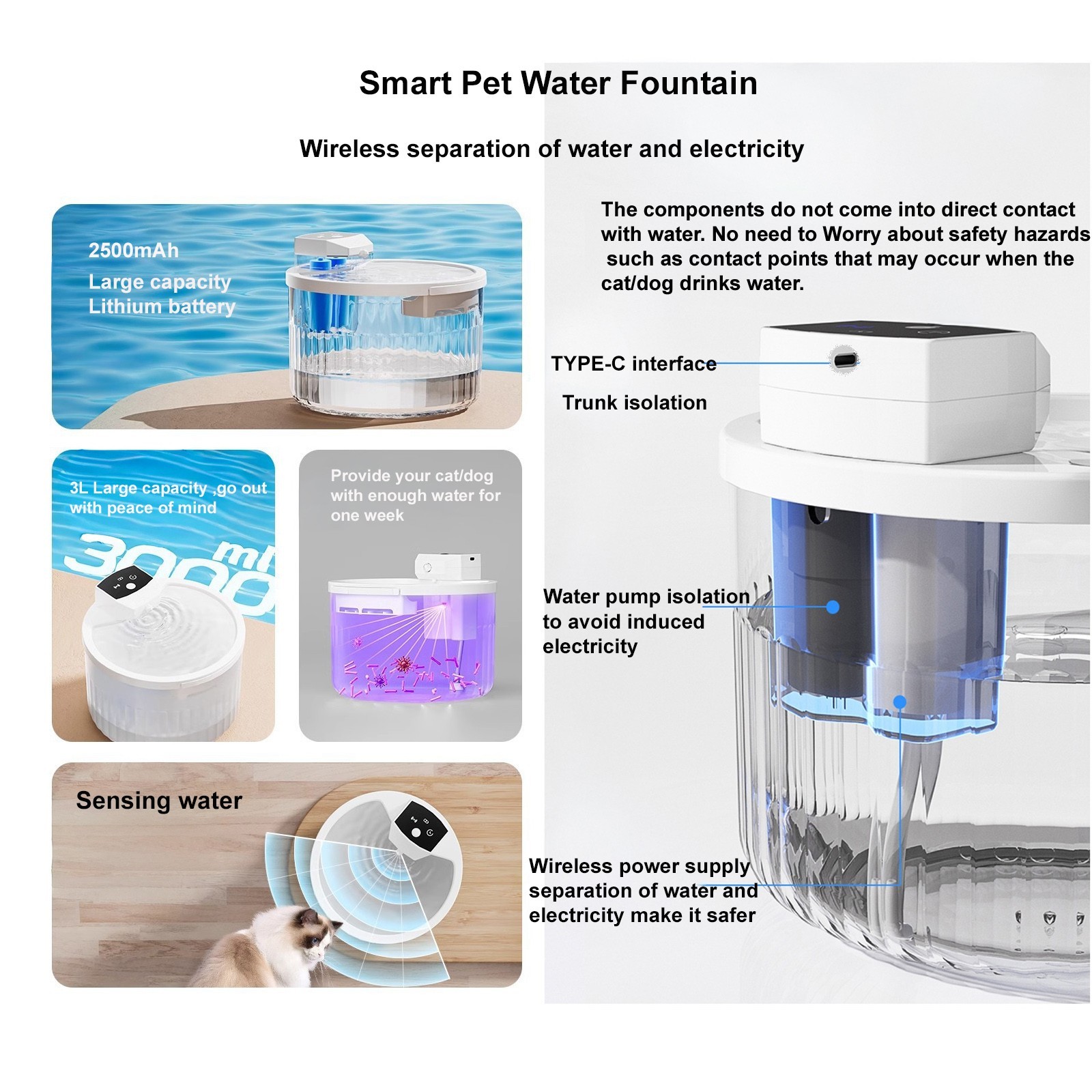 Wireless Cat Water Fountain Cordless Battery Operated Motion Senor Fountain 3.1L