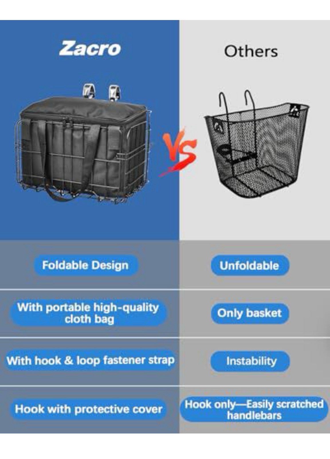 Bike Basket Front Folding Bicycle Basket with Removable Liner Bag, Quick Release