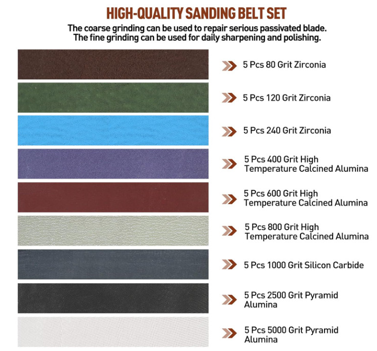 Kit 45 bandas abrasivas 3/4x12 para afilar cuchillos con múltiples granos