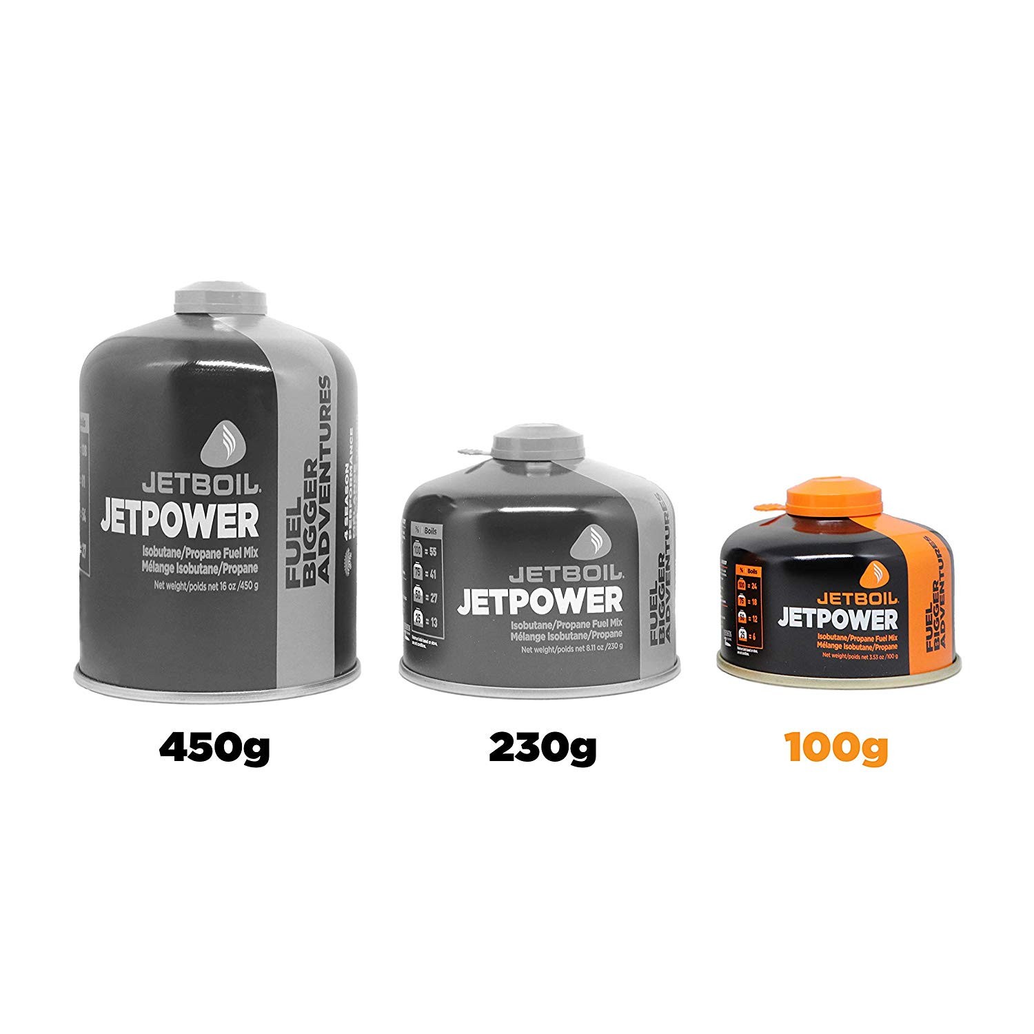 CHEAPEST on Ebay Jetboil Jetpower 100g 100 g NEW Camping Fuel Gas Canister JF100