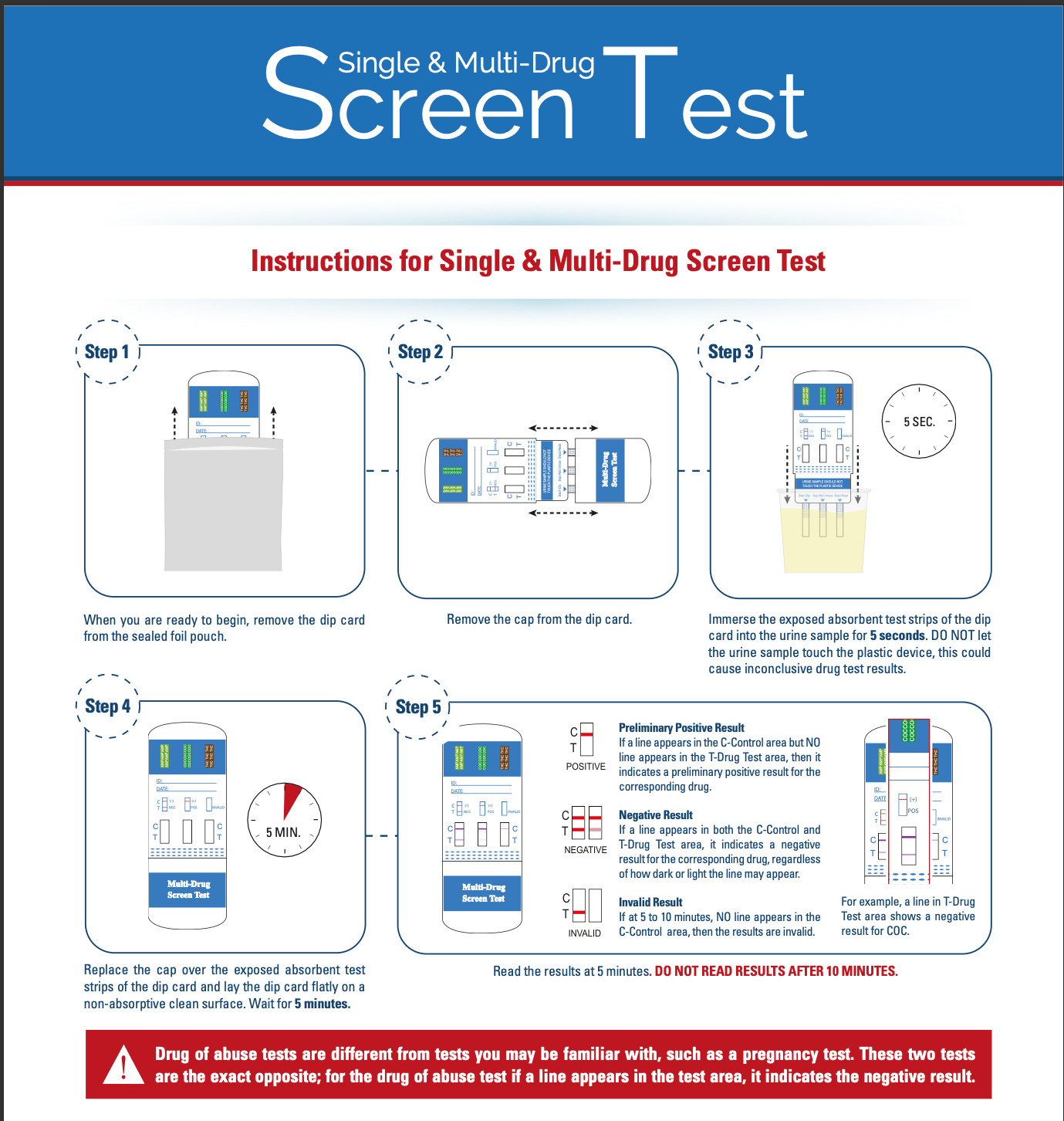 Instant Rapid Single Panel Alcohol (ETG) Urine Drug Test Card- As Low As .50/Dip