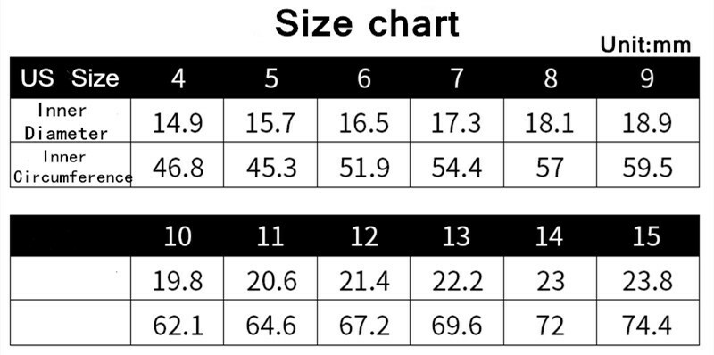 Lord of the Rings The One Ring Tungsten Jewelry Collection Best Gift