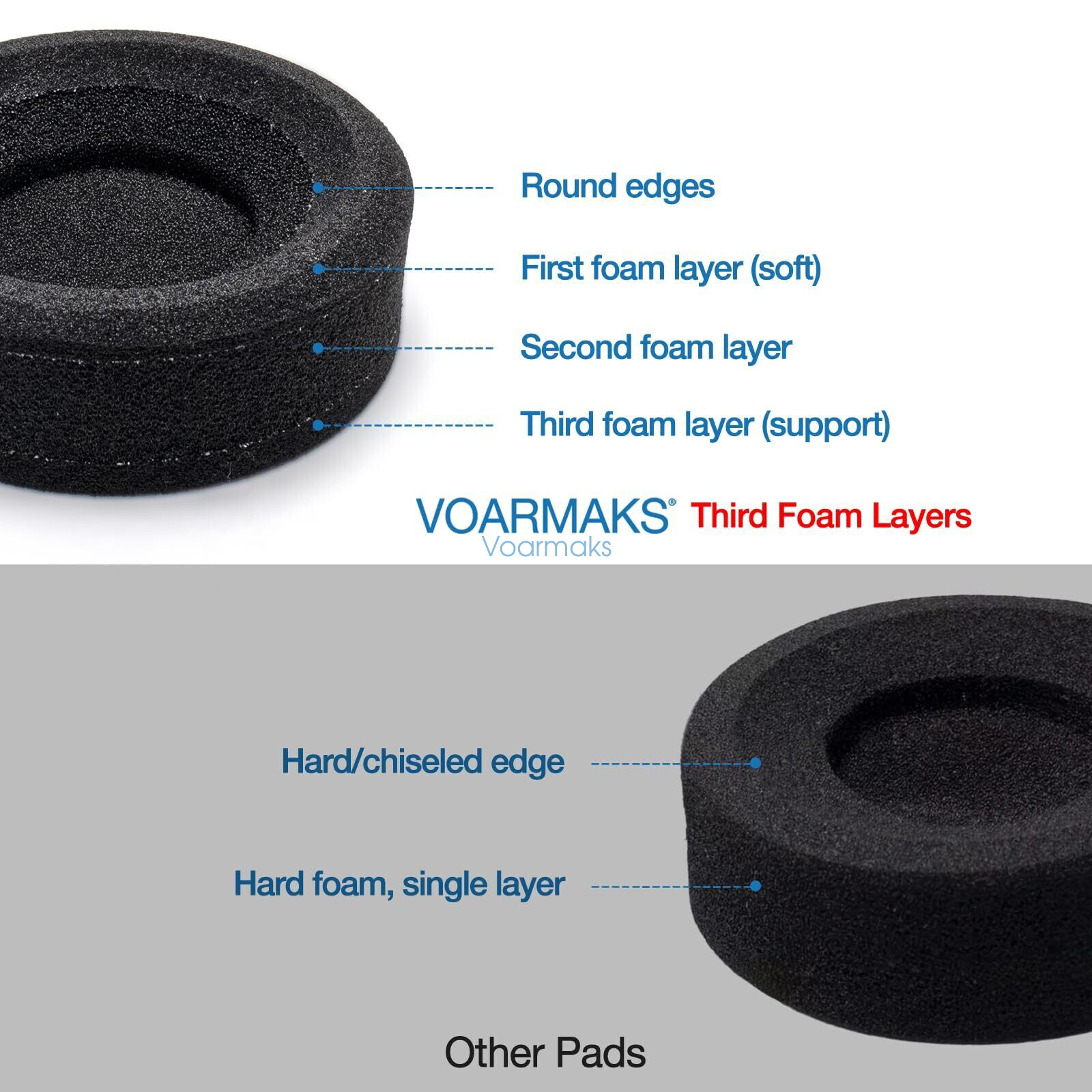 Great Larger Size Ear Pads Foam Cushions For Koss PortaPro KSC75 KPH40 KPH30i