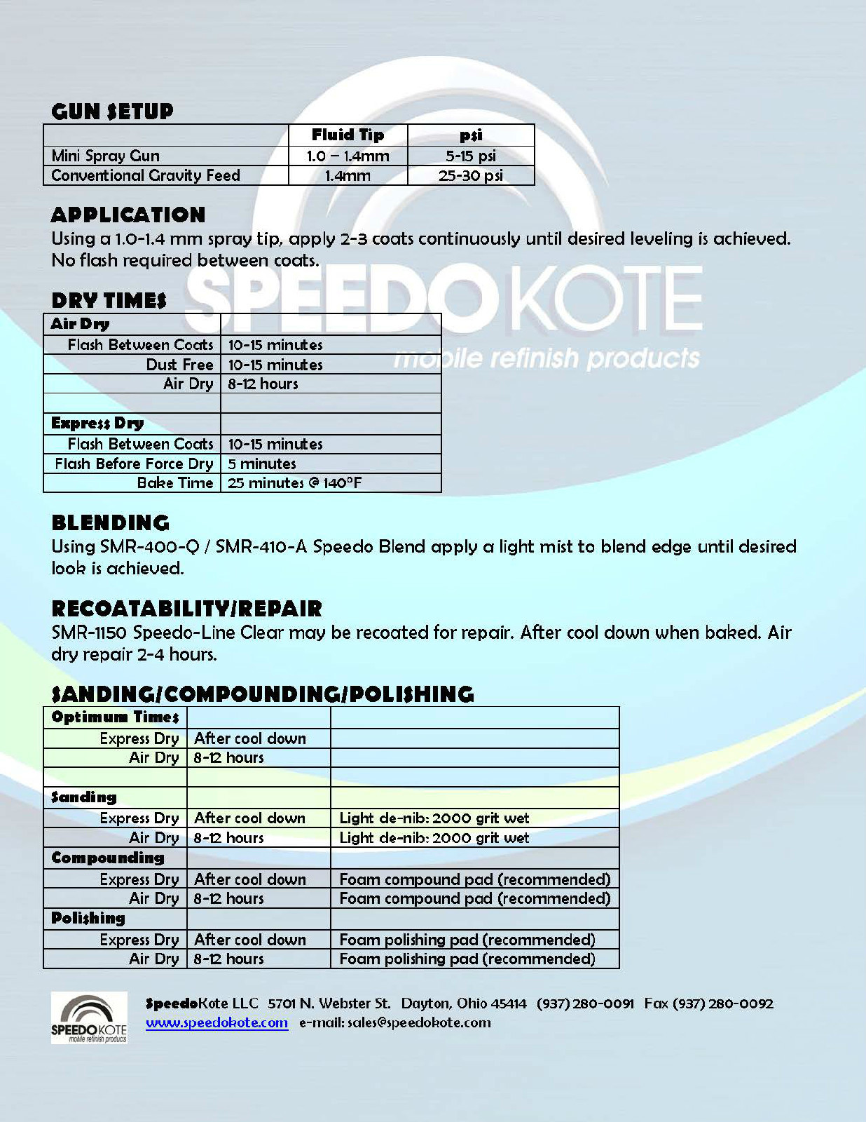 Clear Coat 2K Acrylic Urethane, SMR-1150/1102-Q 4:1 Gallon Clearcoat Medium Kit