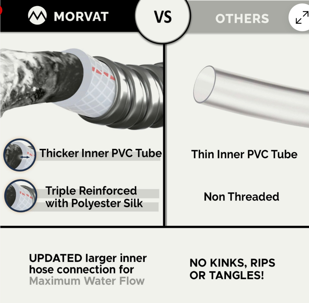 Morvat 1/2" x 150 Foot Premium Stainless Steel Garden Hose with ON/OFF Valve