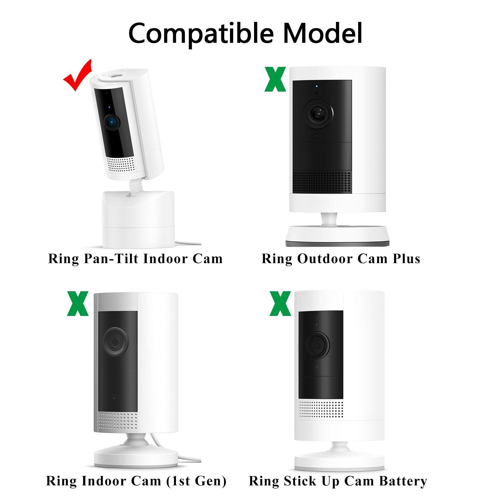 Wall Mount Only Compatible with Ring Pan-Tilt Indoor Cam (2024 White