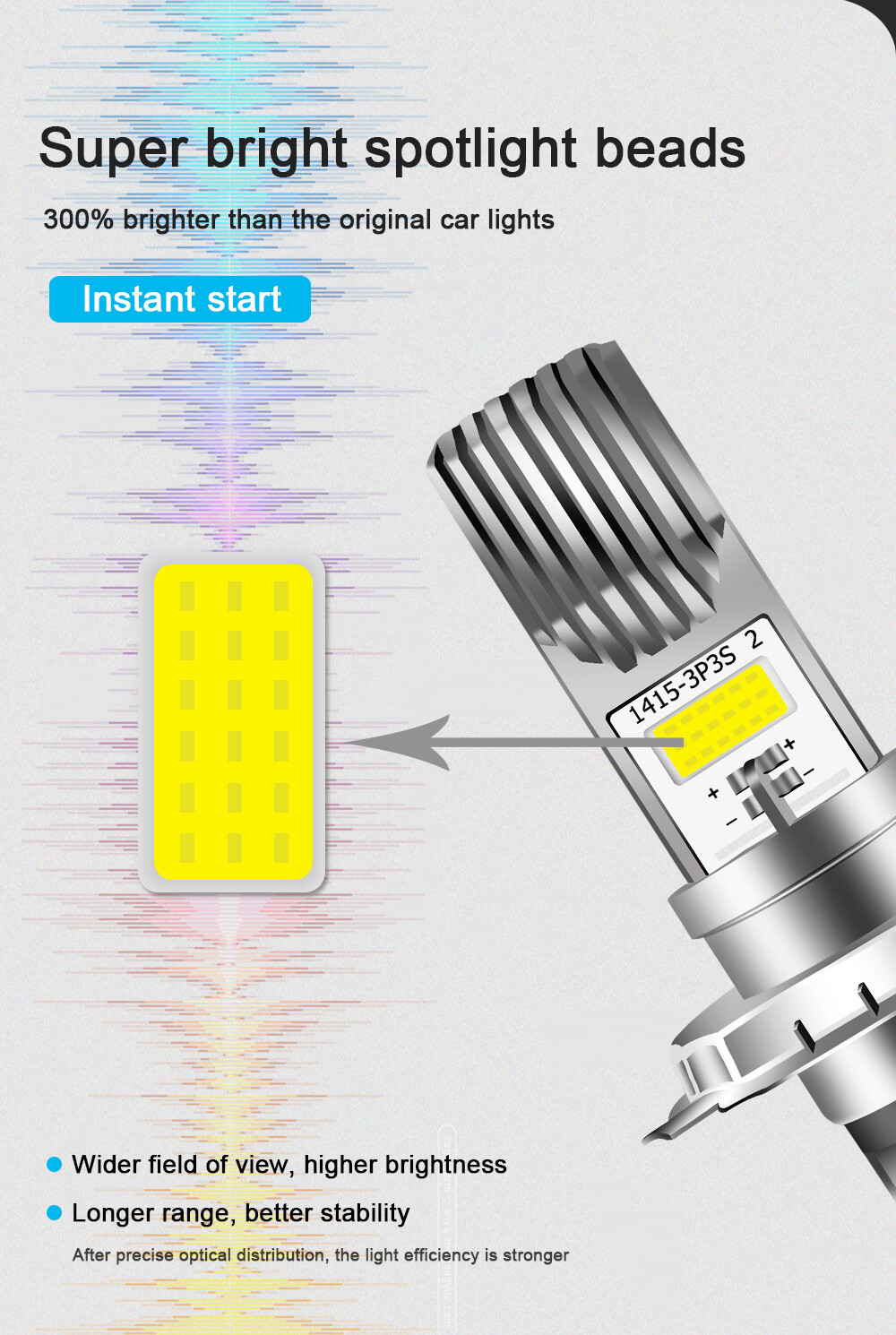 Ultra Hi/Lo LED Bulb for Kawasaki Vulcan 1700 Classic/Nomad 2009-2014 Visibility