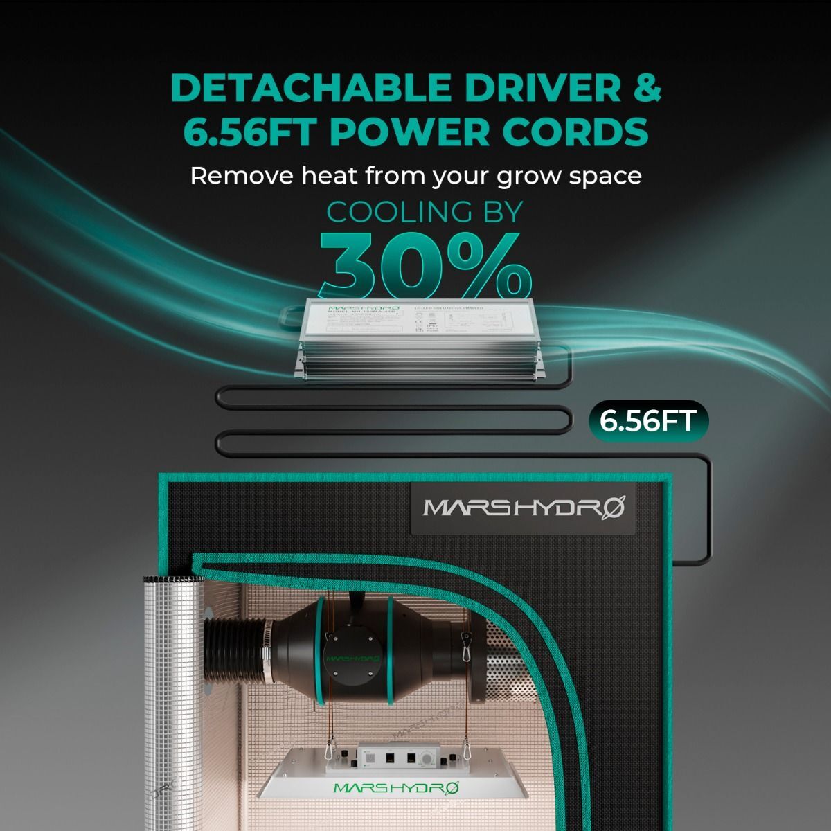 Upgrade MARS HYDRO TS 1000 LED Grow Light Full Spectrum Indoor Plants Veg Bloom