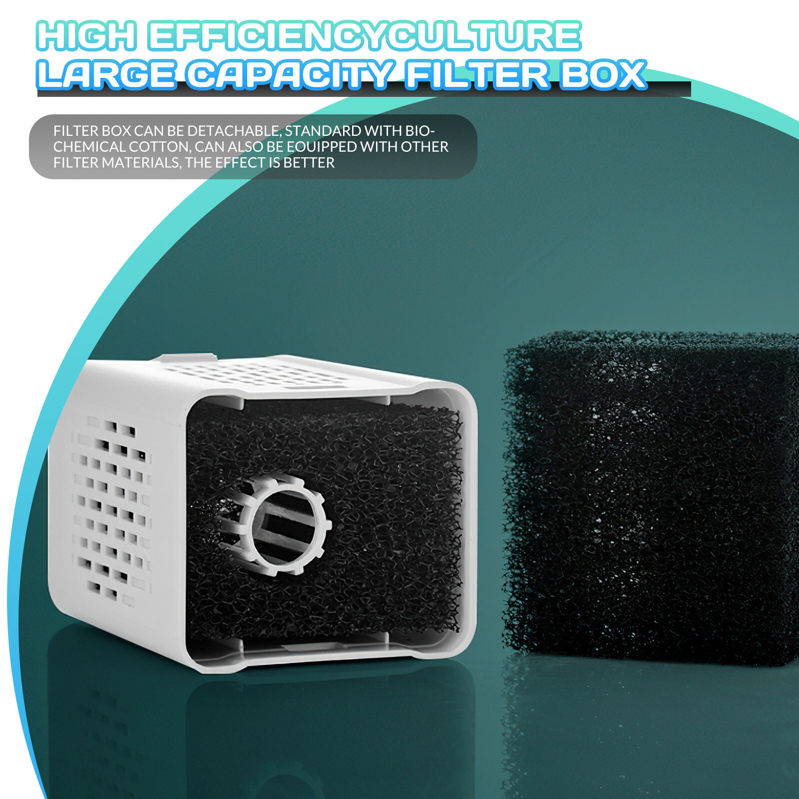 90 GALLON Internal Aquarium Fish Tank Canister 475 GPH Filter Water Filtration