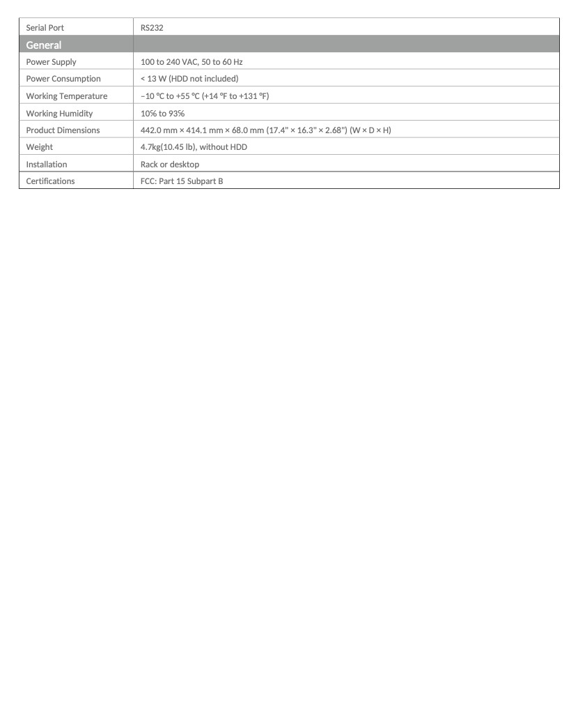 LXN9432D IP 32CH Up to 32MP Recording 384 Mbps Ai 4K 4xSATA 2xHDMI X Search NVR
